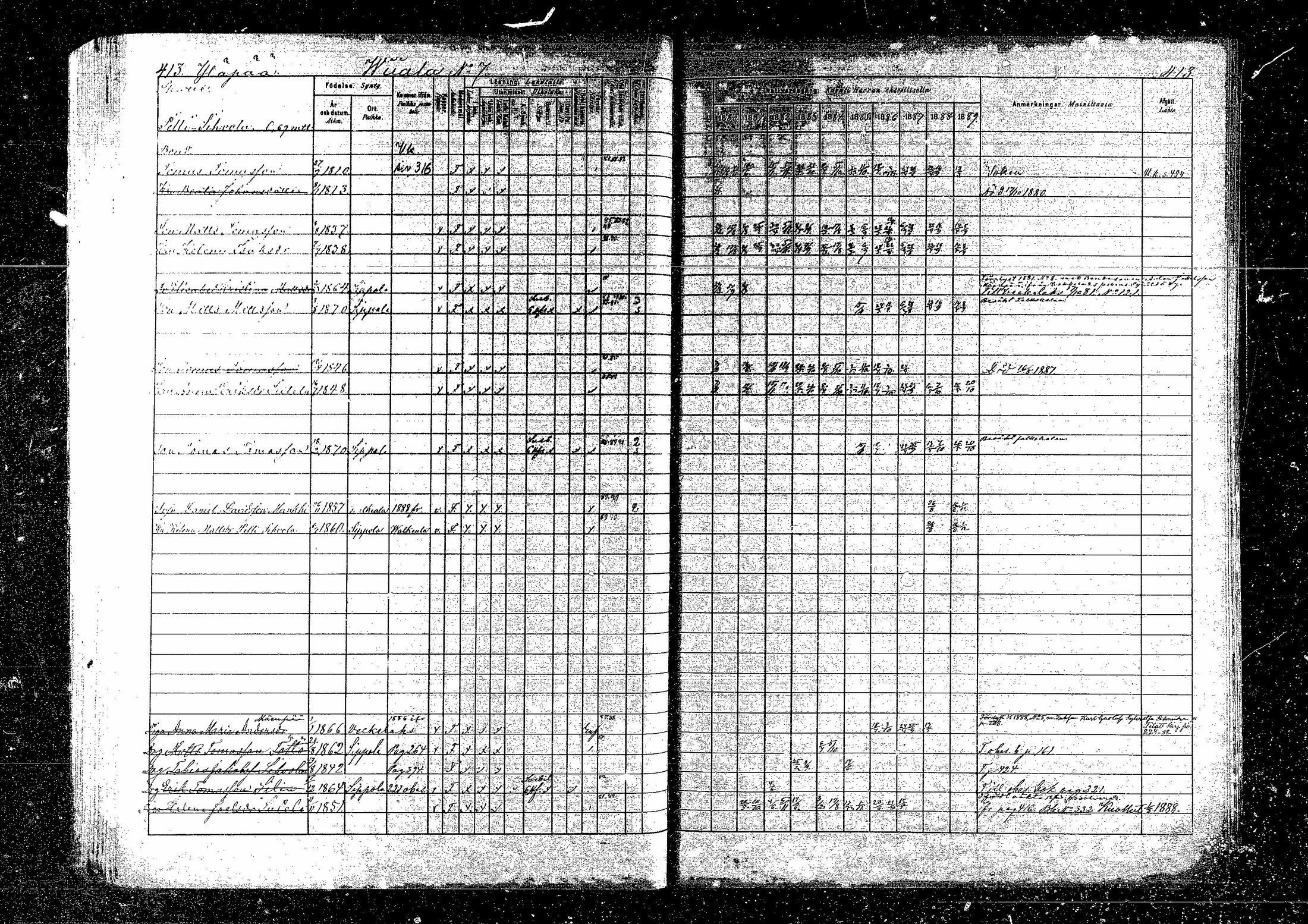 [ ../kirjat/Kirkonkirjat/sippola/rippikirja_1880-1889_mko68-82/kuvat/759.jpg ]