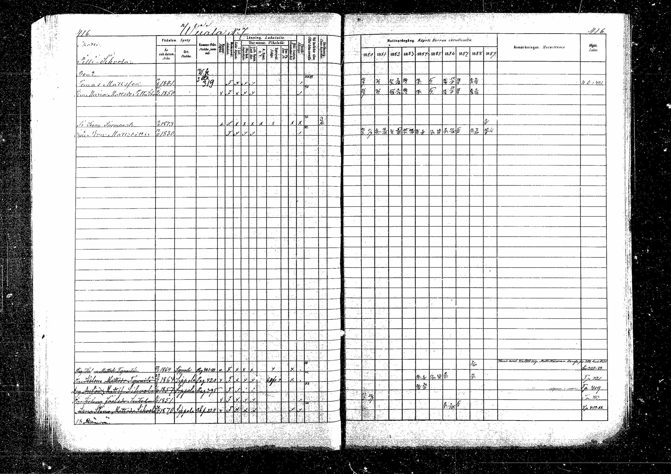 [ ../kirjat/Kirkonkirjat/sippola/rippikirja_1880-1889_mko68-82/kuvat/766.jpg ]