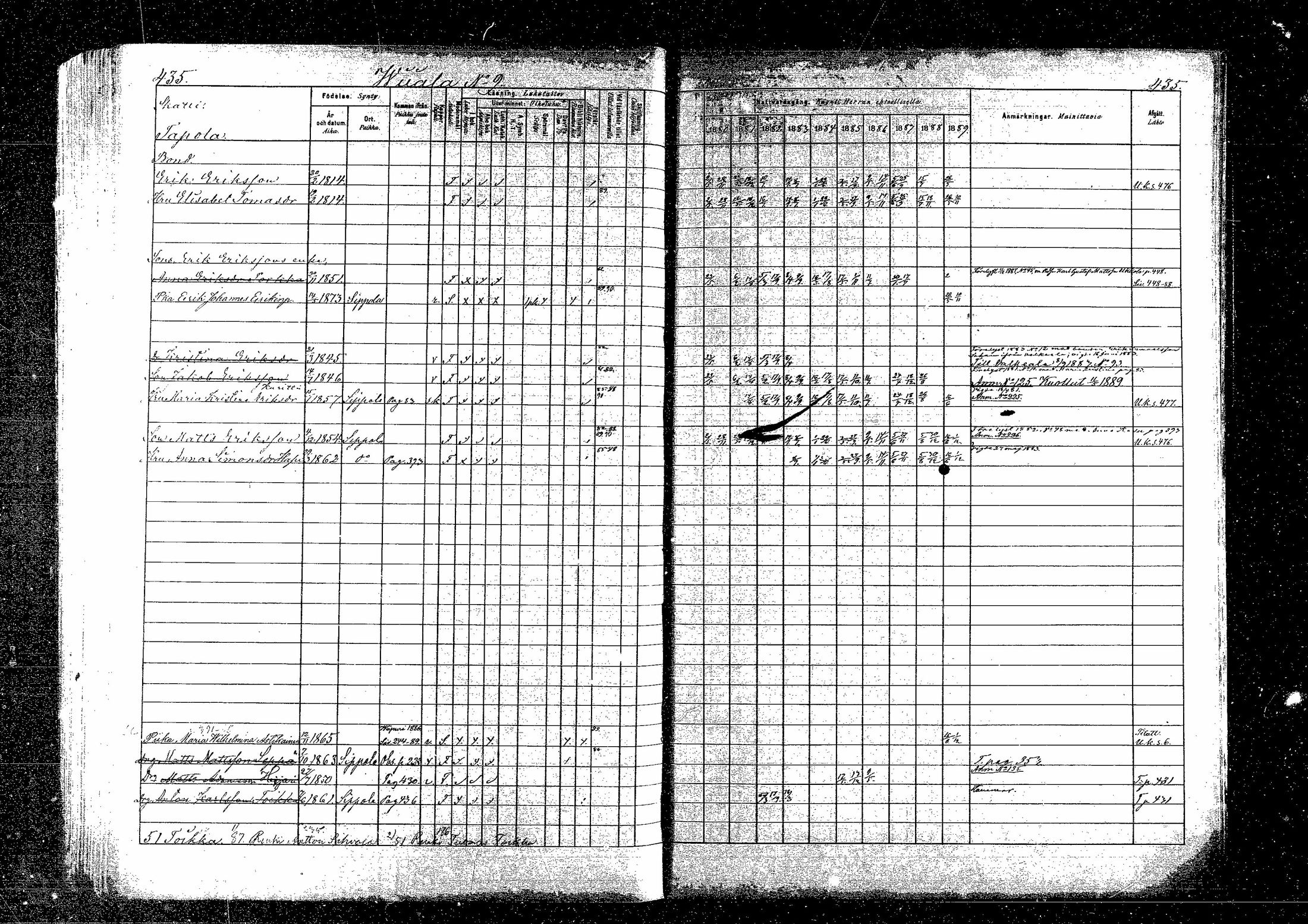 [ ../kirjat/Kirkonkirjat/sippola/rippikirja_1880-1889_mko68-82/kuvat/805.jpg ]