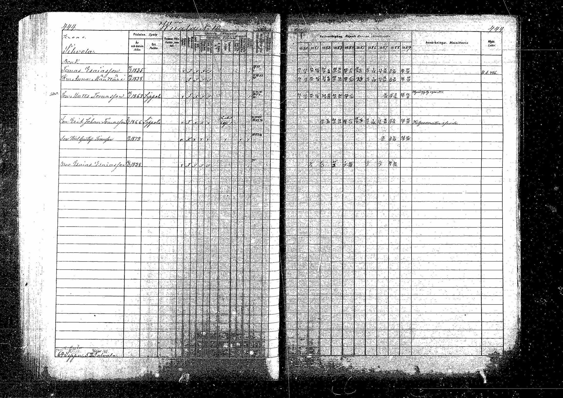 [ ../kirjat/Kirkonkirjat/sippola/rippikirja_1880-1889_mko68-82/kuvat/821.jpg ]