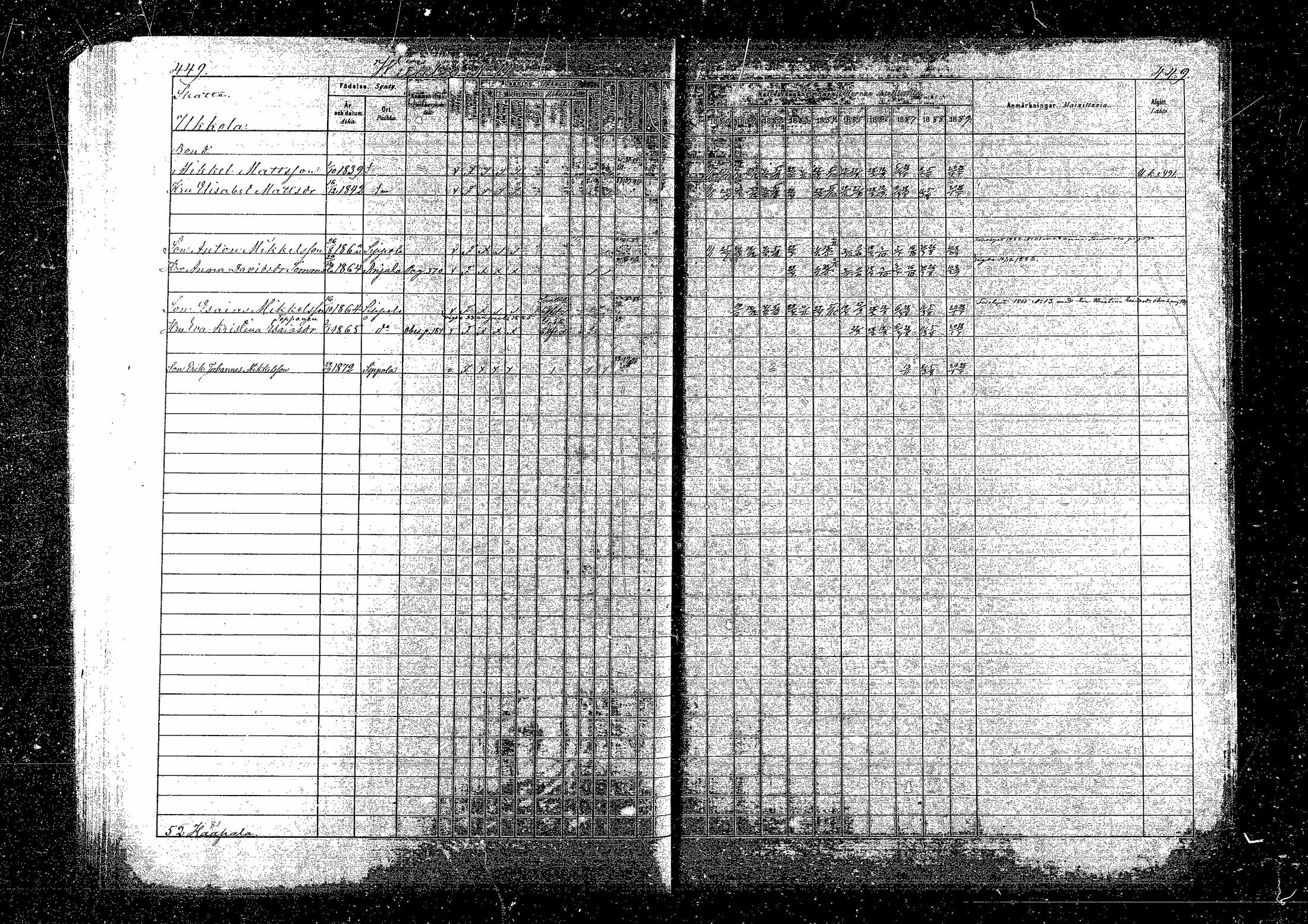 [ ../kirjat/Kirkonkirjat/sippola/rippikirja_1880-1889_mko68-82/kuvat/833.jpg ]