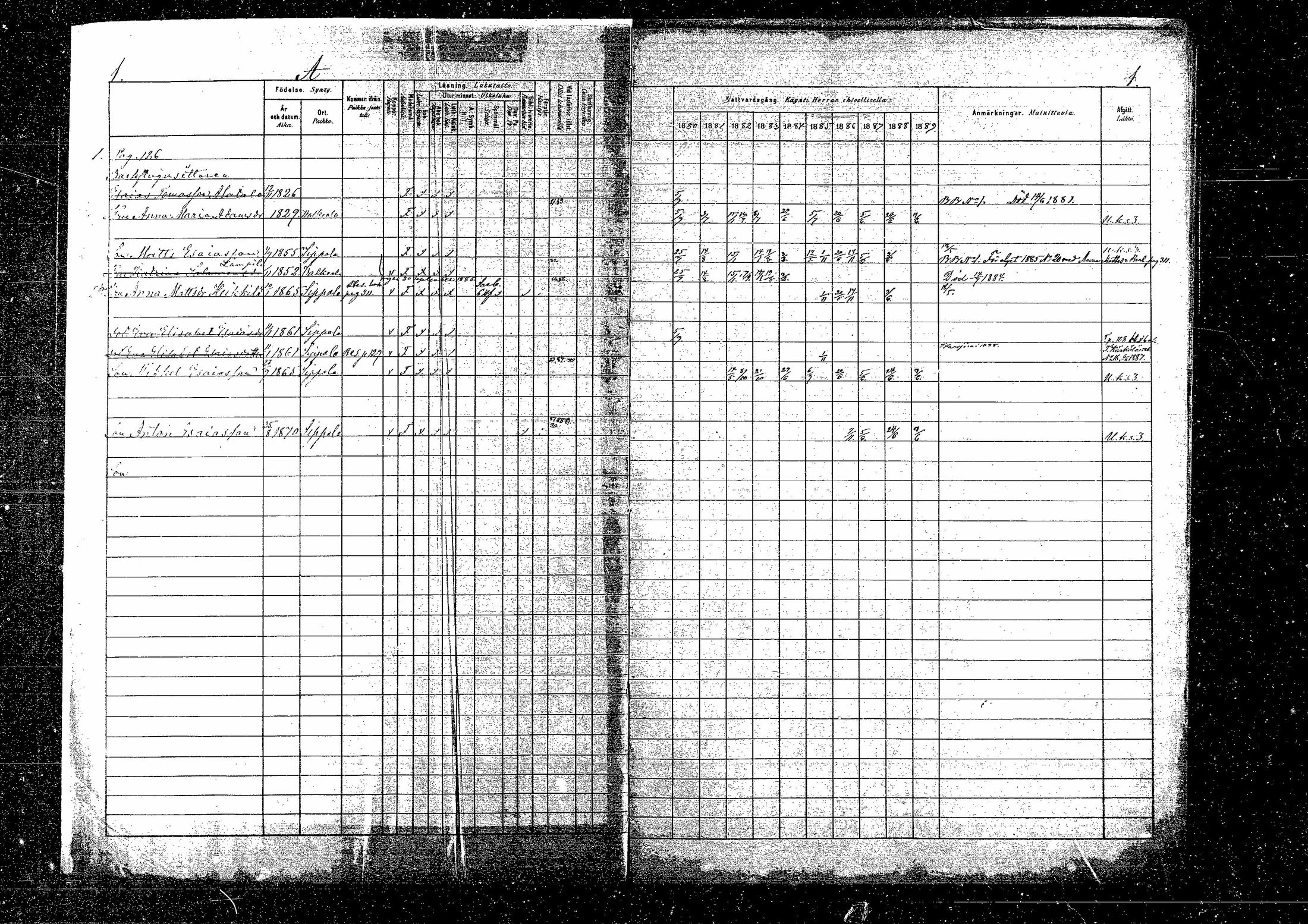 [ ../kirjat/Kirkonkirjat/sippola/rippikirja_1880-1889_mko83-89/kuvat/1.jpg ]