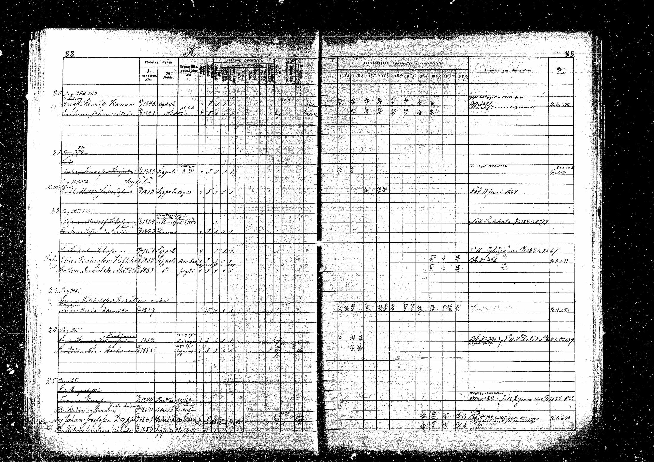 [ ../kirjat/Kirkonkirjat/sippola/rippikirja_1880-1889_mko83-89/kuvat/106.jpg ]