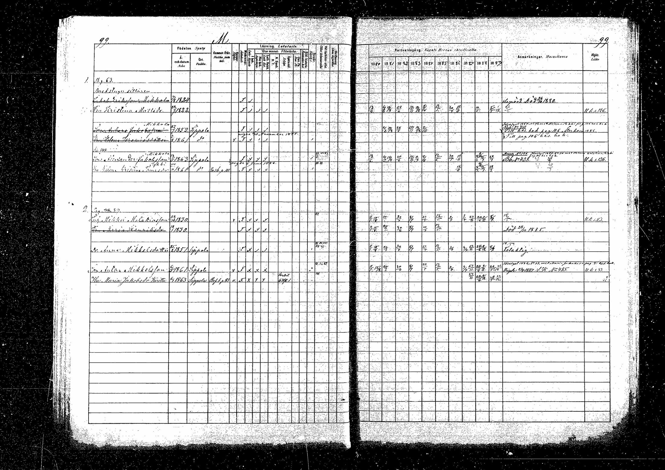 [ ../kirjat/Kirkonkirjat/sippola/rippikirja_1880-1889_mko83-89/kuvat/130.jpg ]