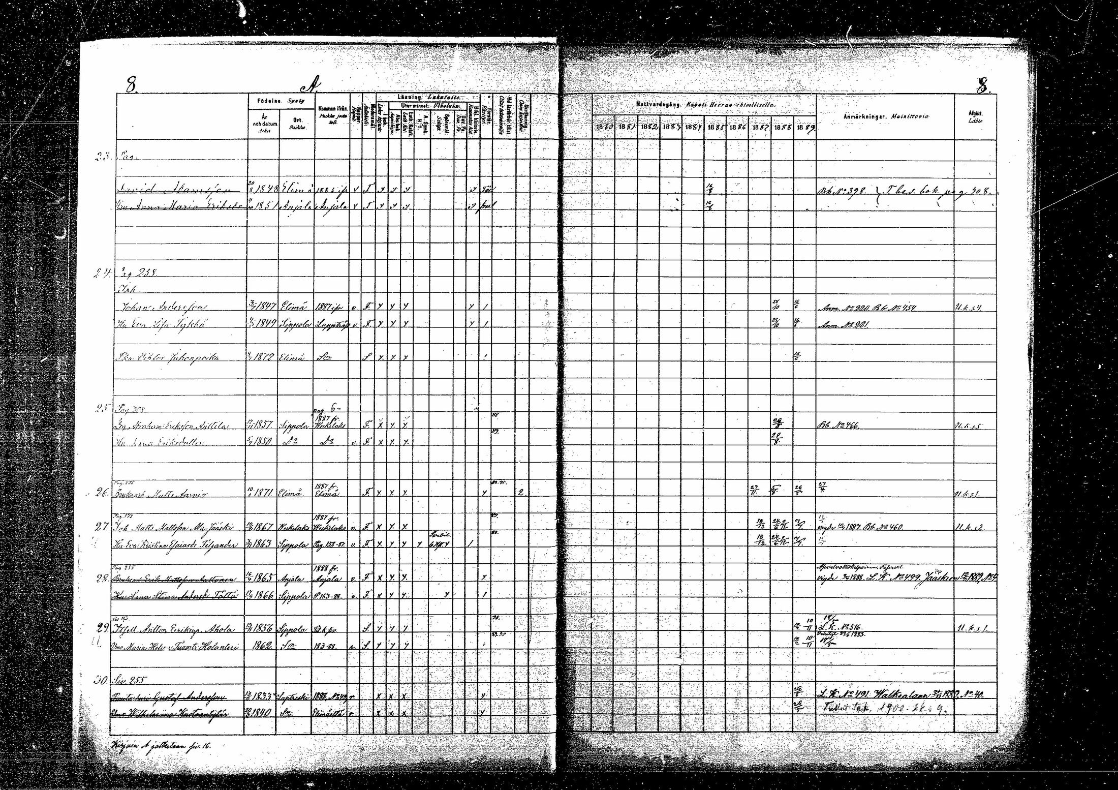 [ ../kirjat/Kirkonkirjat/sippola/rippikirja_1880-1889_mko83-89/kuvat/14.jpg ]
