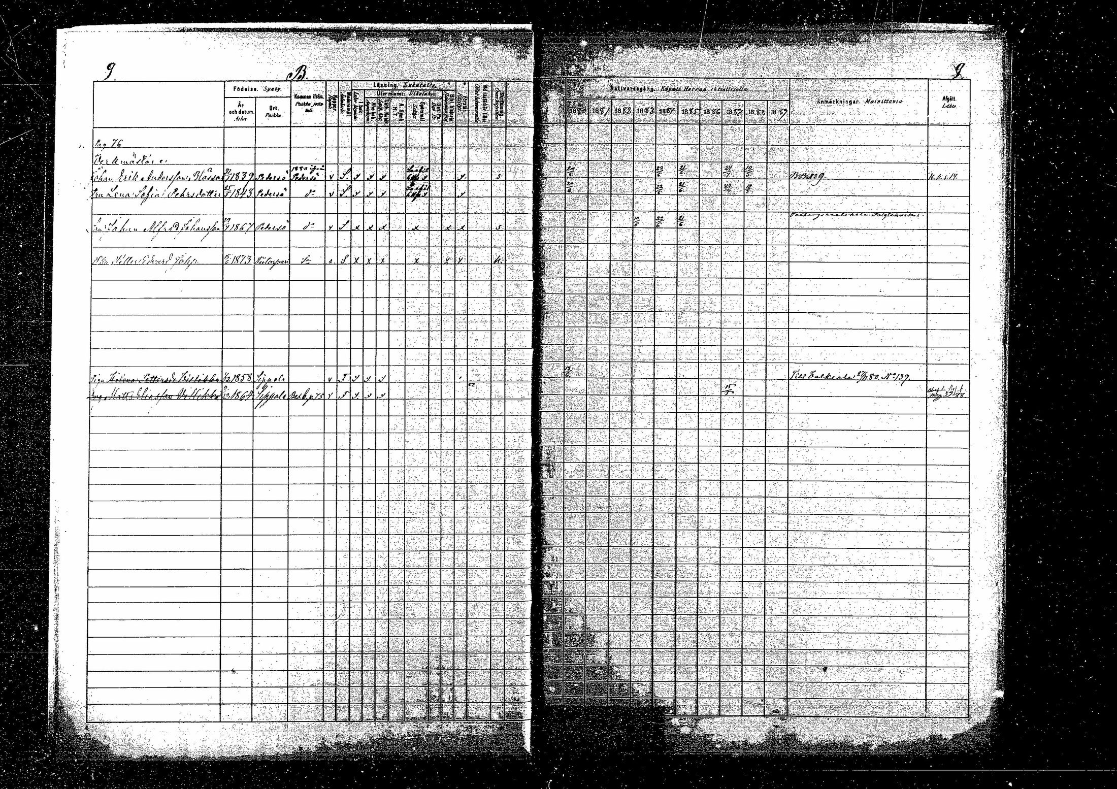 [ ../kirjat/Kirkonkirjat/sippola/rippikirja_1880-1889_mko83-89/kuvat/17.jpg ]