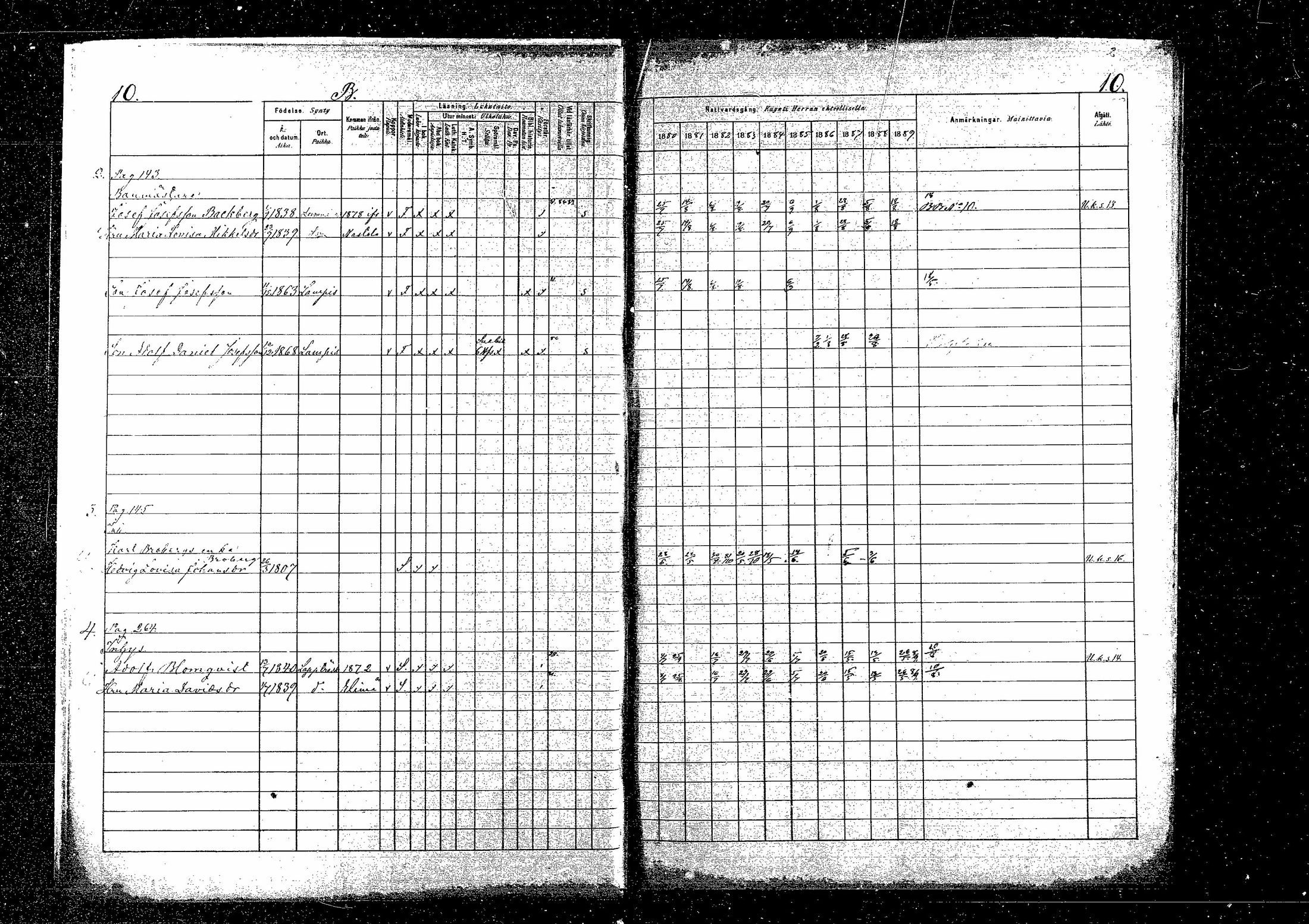 [ ../kirjat/Kirkonkirjat/sippola/rippikirja_1880-1889_mko83-89/kuvat/18.jpg ]
