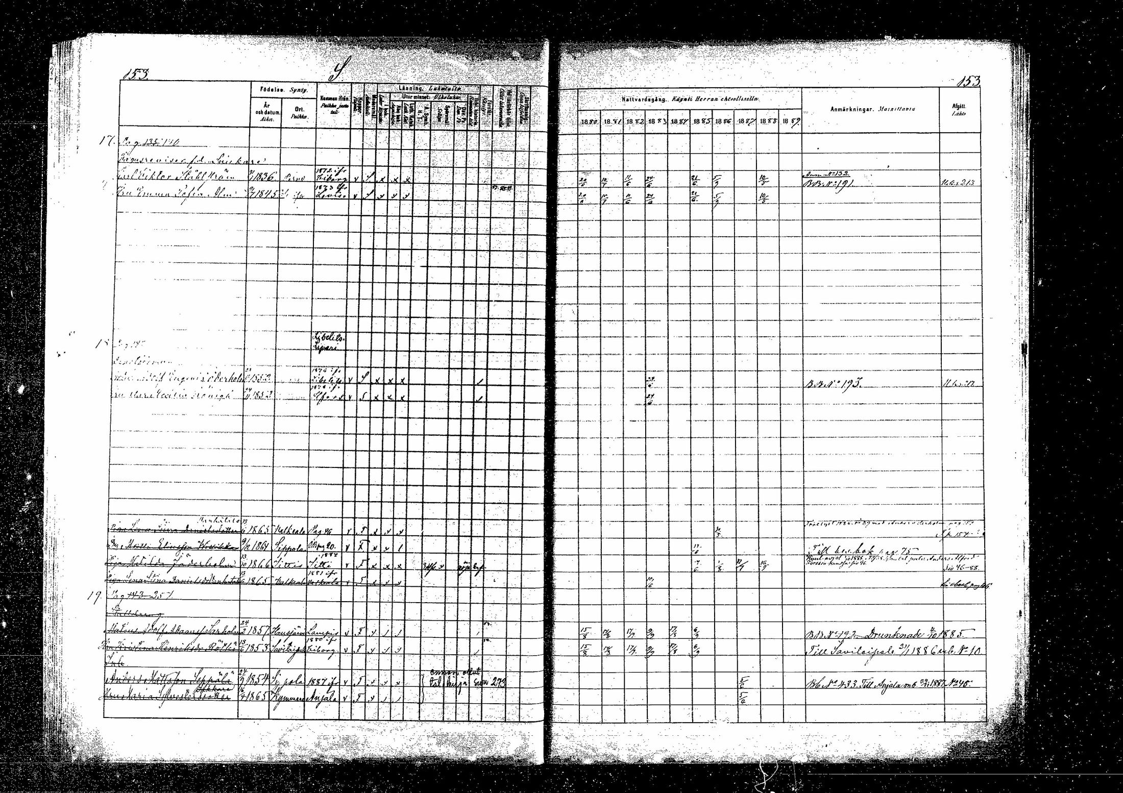 [ ../kirjat/Kirkonkirjat/sippola/rippikirja_1880-1889_mko83-89/kuvat/229.jpg ]
