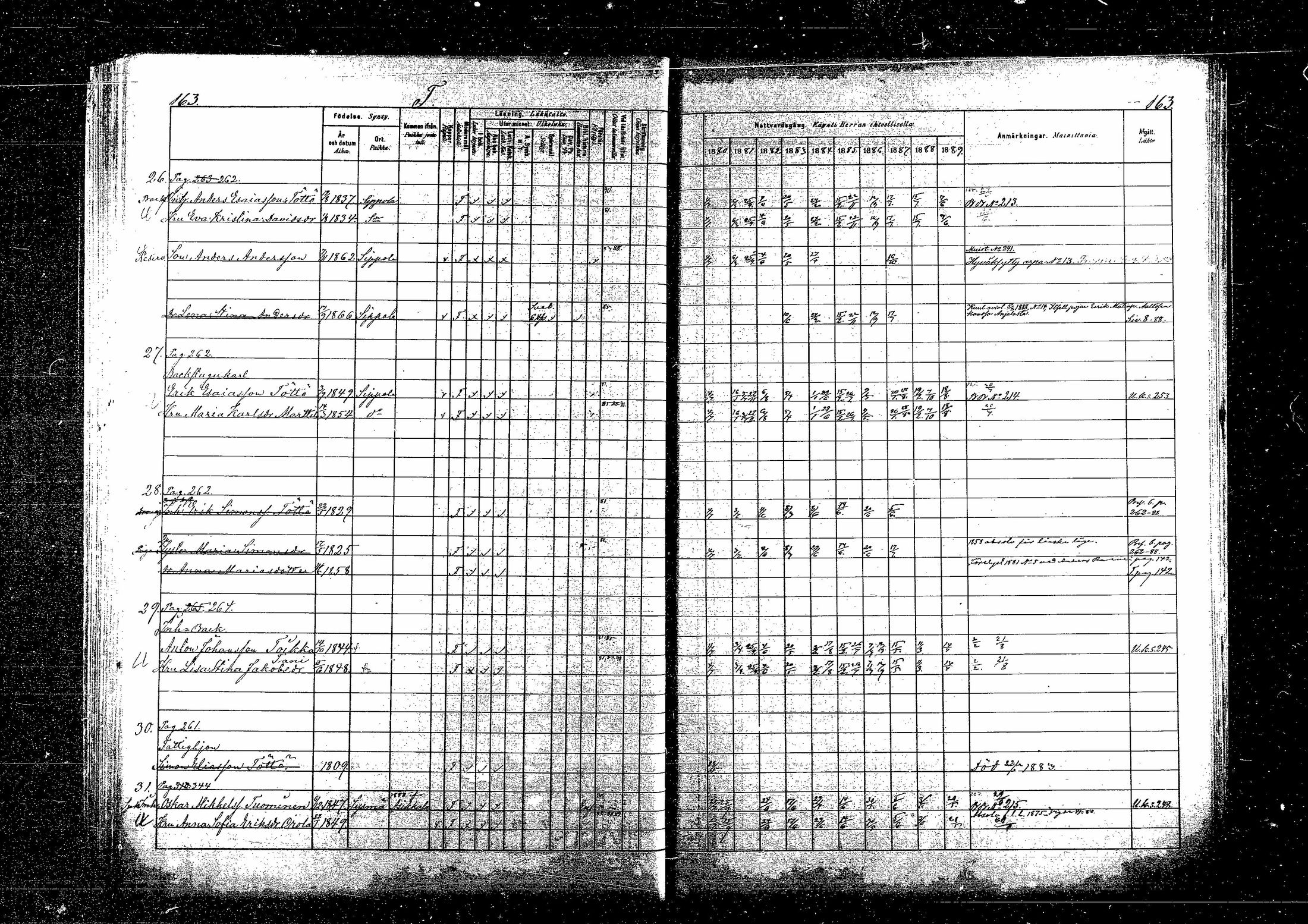 [ ../kirjat/Kirkonkirjat/sippola/rippikirja_1880-1889_mko83-89/kuvat/250.jpg ]