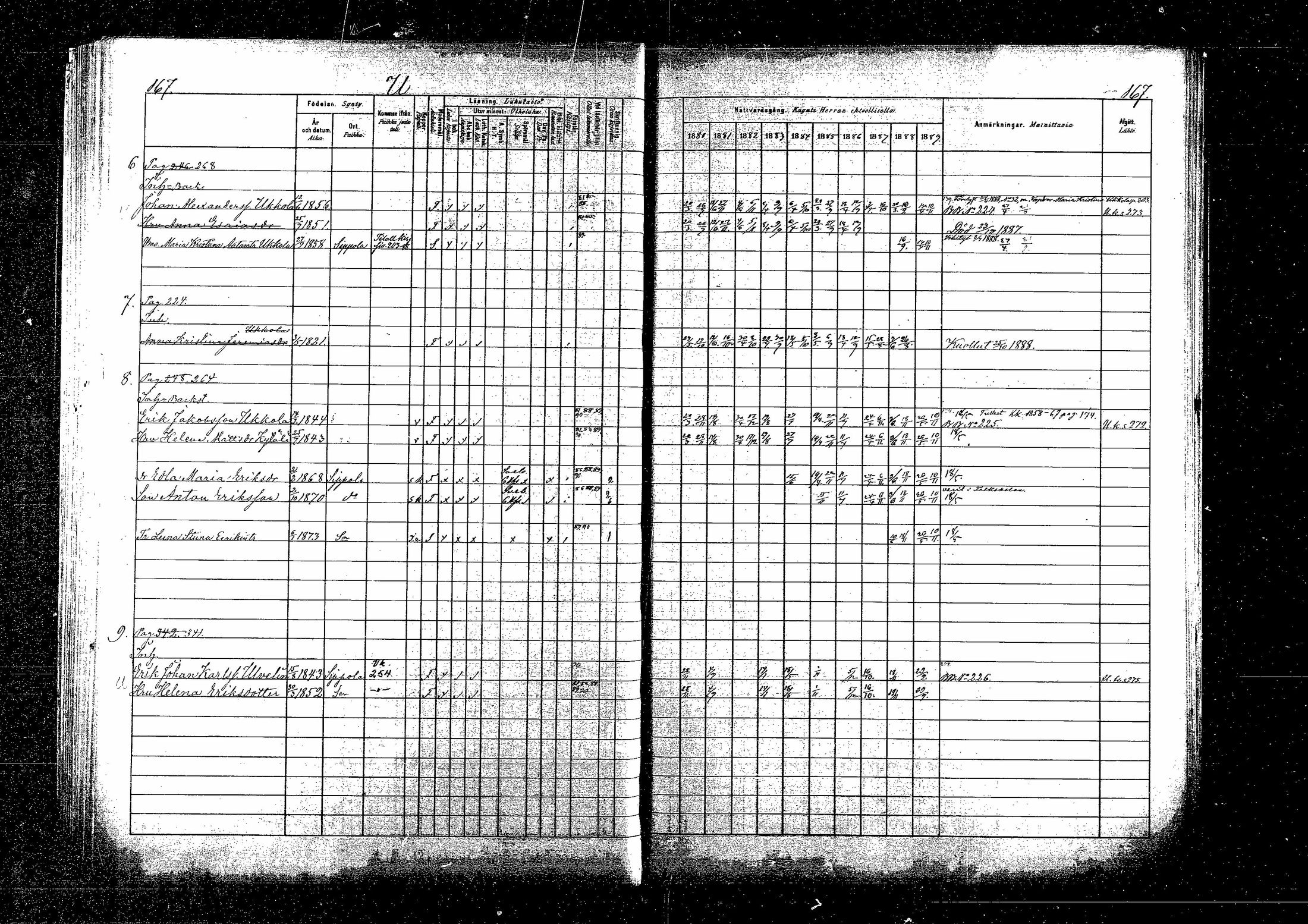 [ ../kirjat/Kirkonkirjat/sippola/rippikirja_1880-1889_mko83-89/kuvat/257.jpg ]