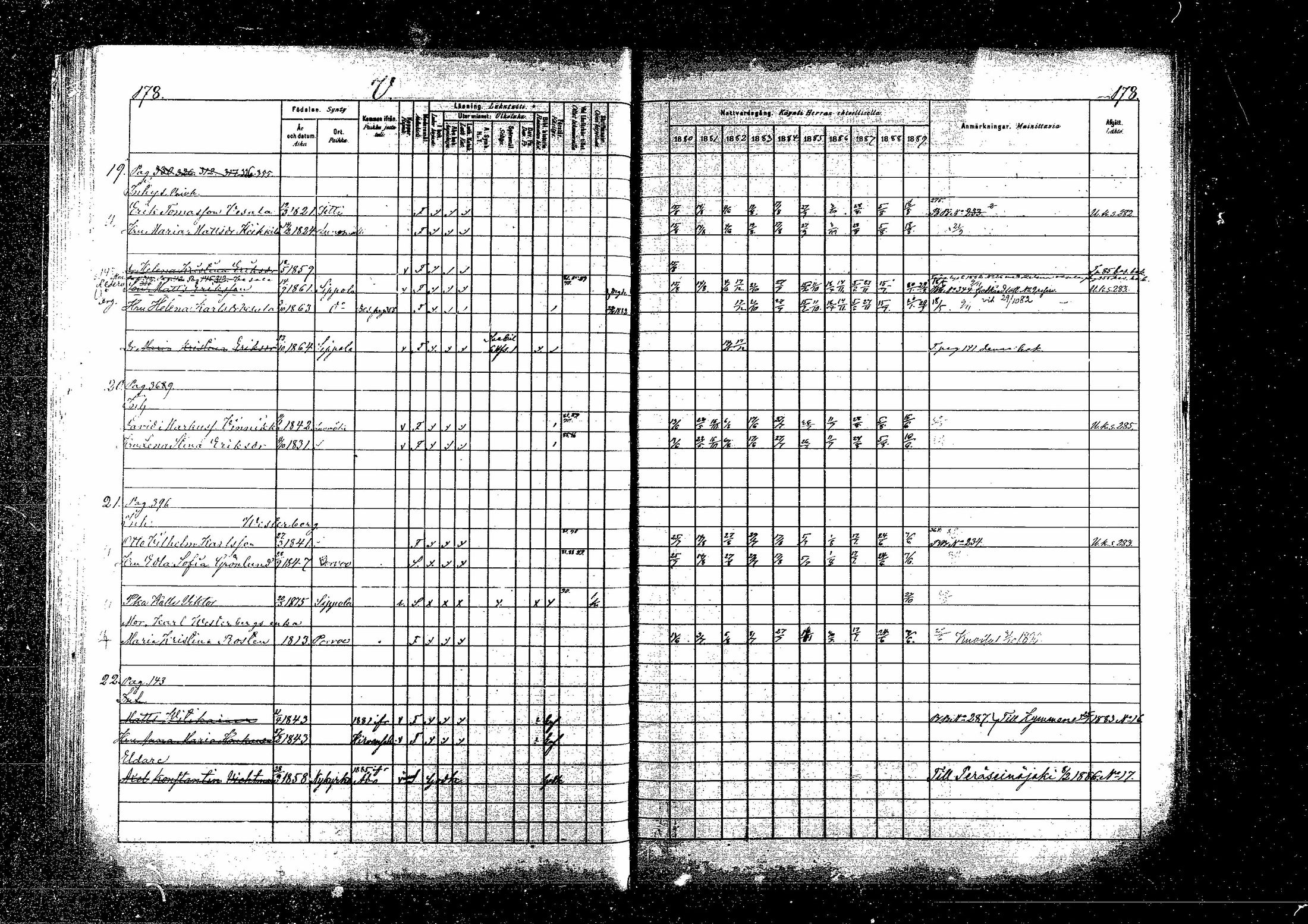 [ ../kirjat/Kirkonkirjat/sippola/rippikirja_1880-1889_mko83-89/kuvat/275.jpg ]