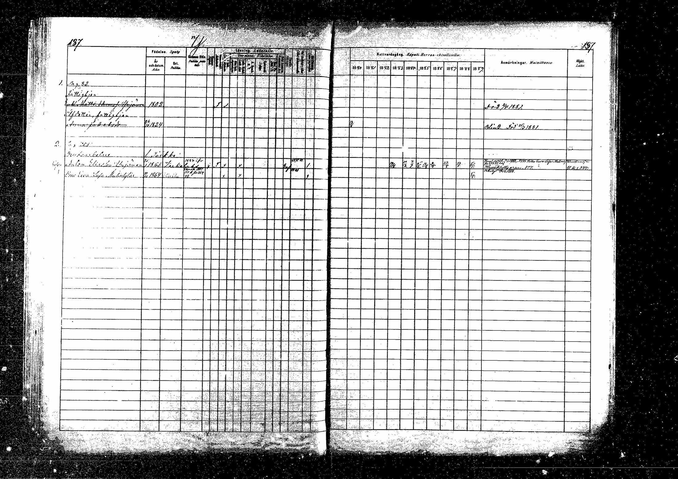 [ ../kirjat/Kirkonkirjat/sippola/rippikirja_1880-1889_mko83-89/kuvat/291.jpg ]