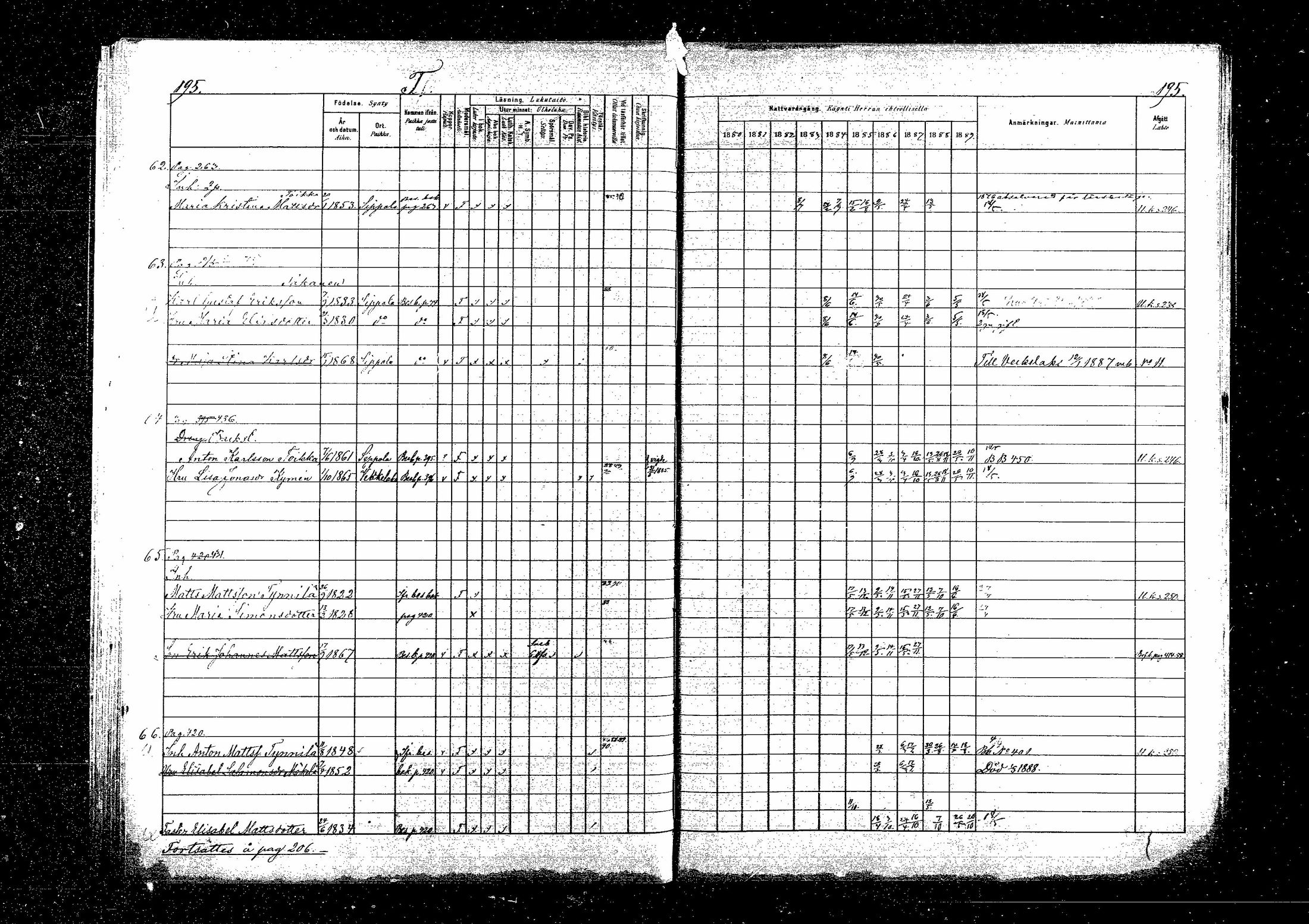 [ ../kirjat/Kirkonkirjat/sippola/rippikirja_1880-1889_mko83-89/kuvat/303.jpg ]