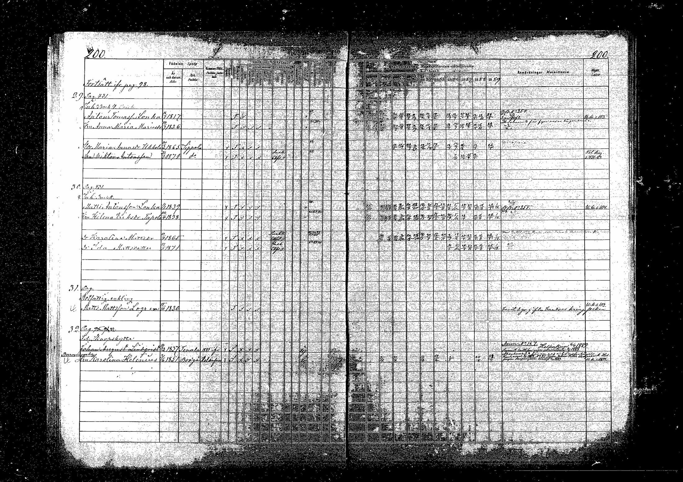 [ ../kirjat/Kirkonkirjat/sippola/rippikirja_1880-1889_mko83-89/kuvat/314.jpg ]