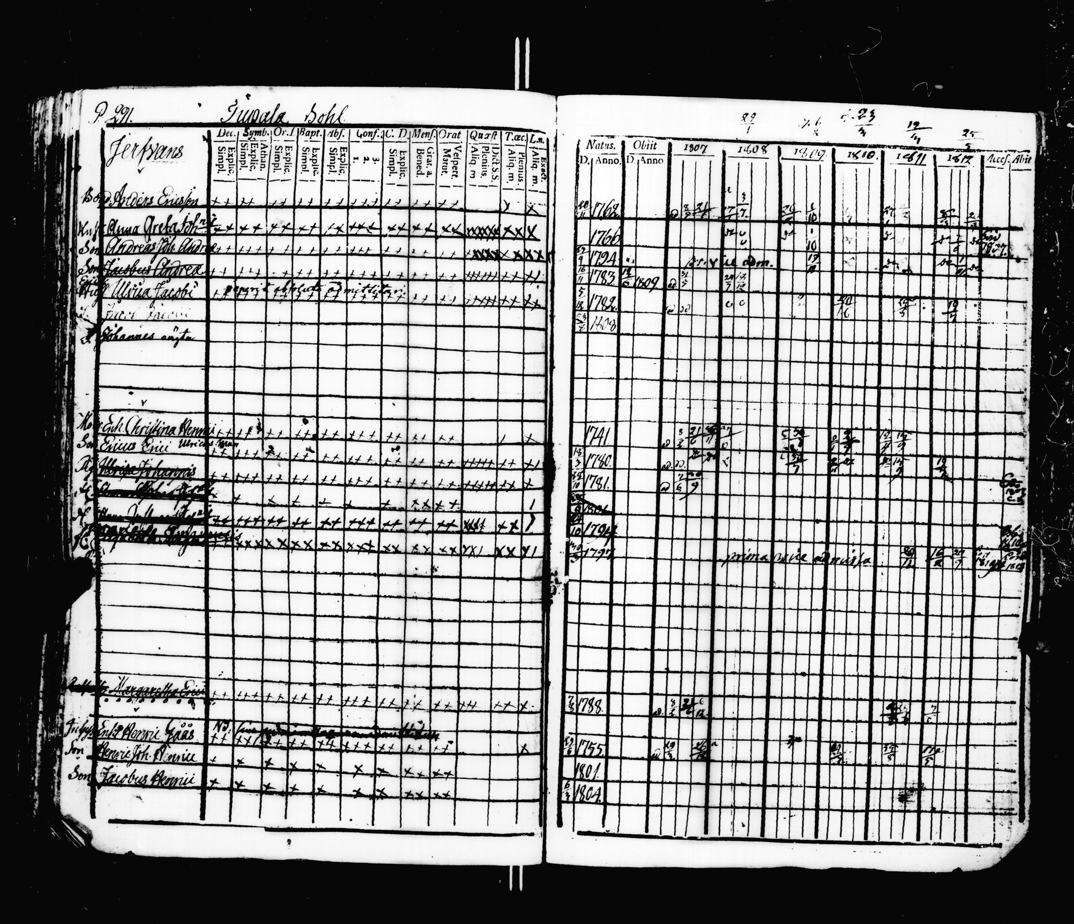 [ ../kirjat/Kirkonkirjat/siuntio/rippikirja_1807-1812_es180-181/kuvat/167.jpg ]