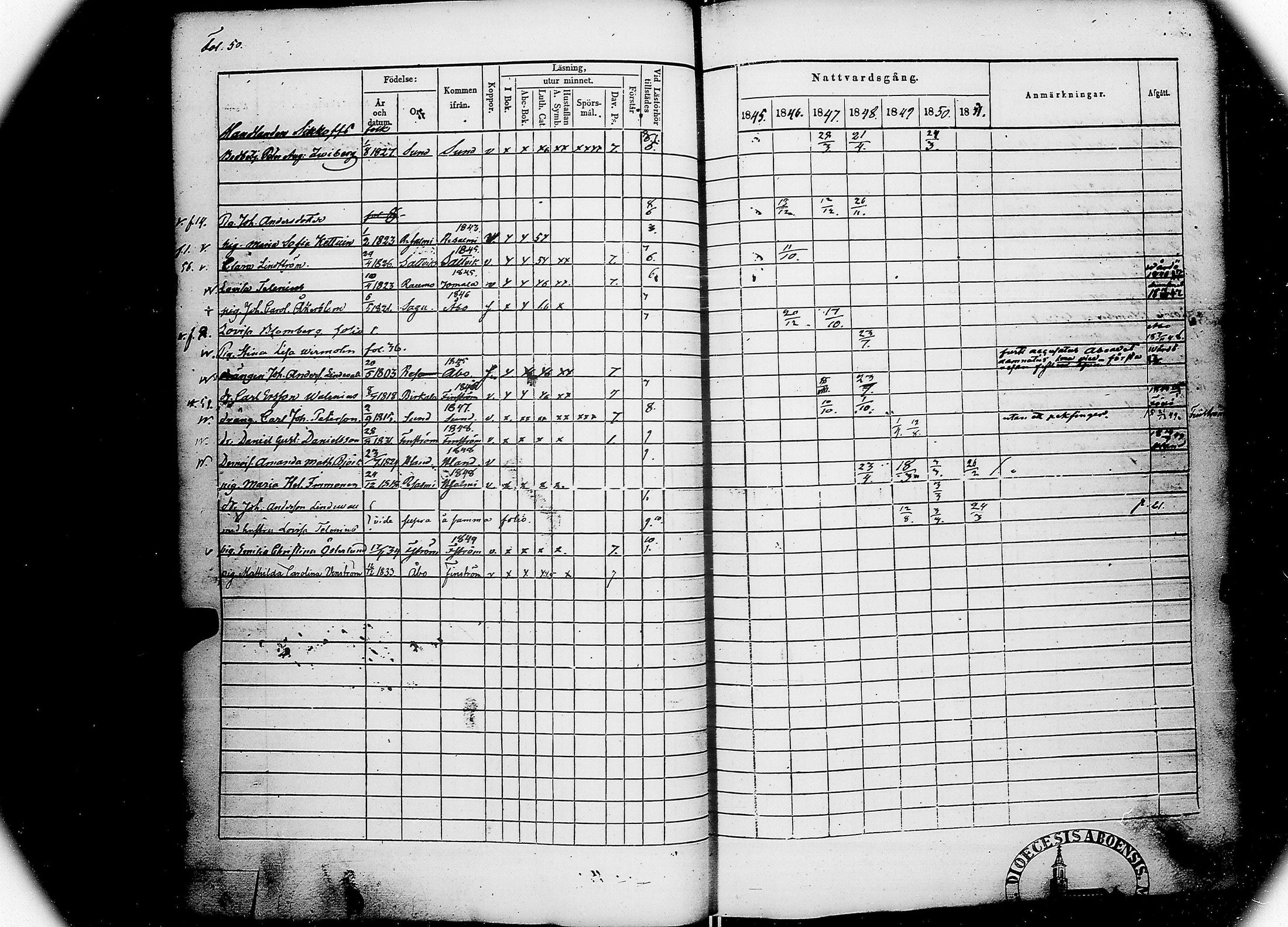 [ ../kirjat/Kirkonkirjat/skarpans/rippikirja_1843-1851_jk760/kuvat/108.jpg ]