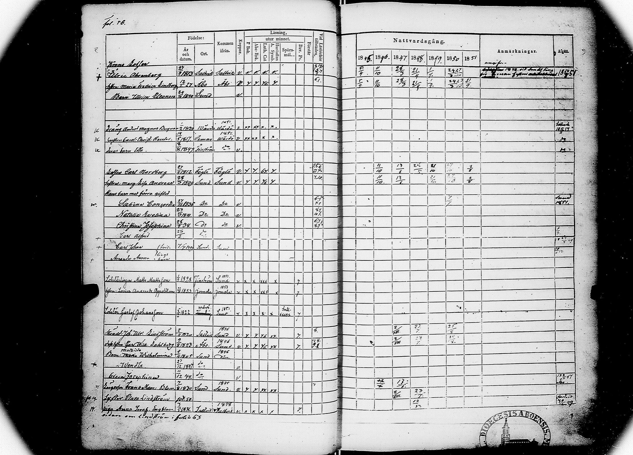 [ ../kirjat/Kirkonkirjat/skarpans/rippikirja_1843-1851_jk760/kuvat/115.jpg ]