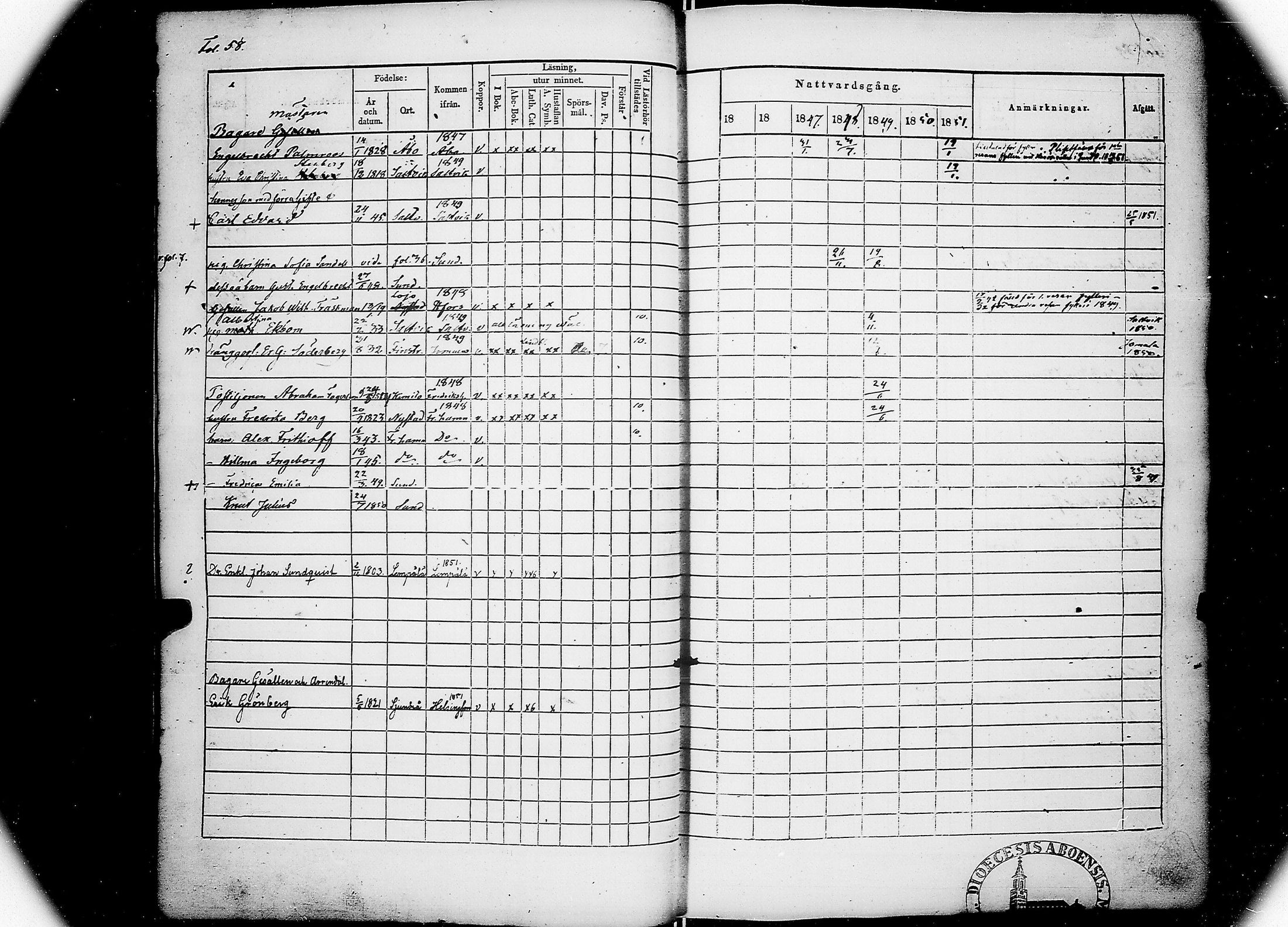 [ ../kirjat/Kirkonkirjat/skarpans/rippikirja_1843-1851_jk760/kuvat/117.jpg ]