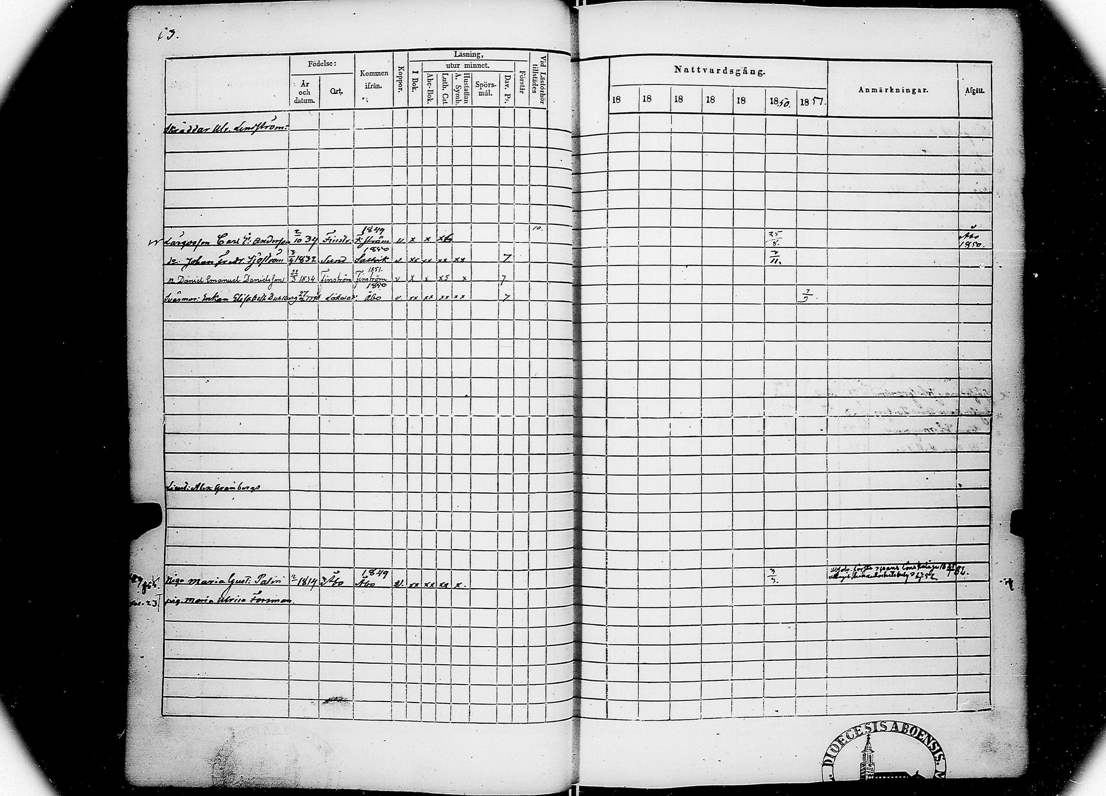 [ ../kirjat/Kirkonkirjat/skarpans/rippikirja_1843-1851_jk760/kuvat/122.jpg ]