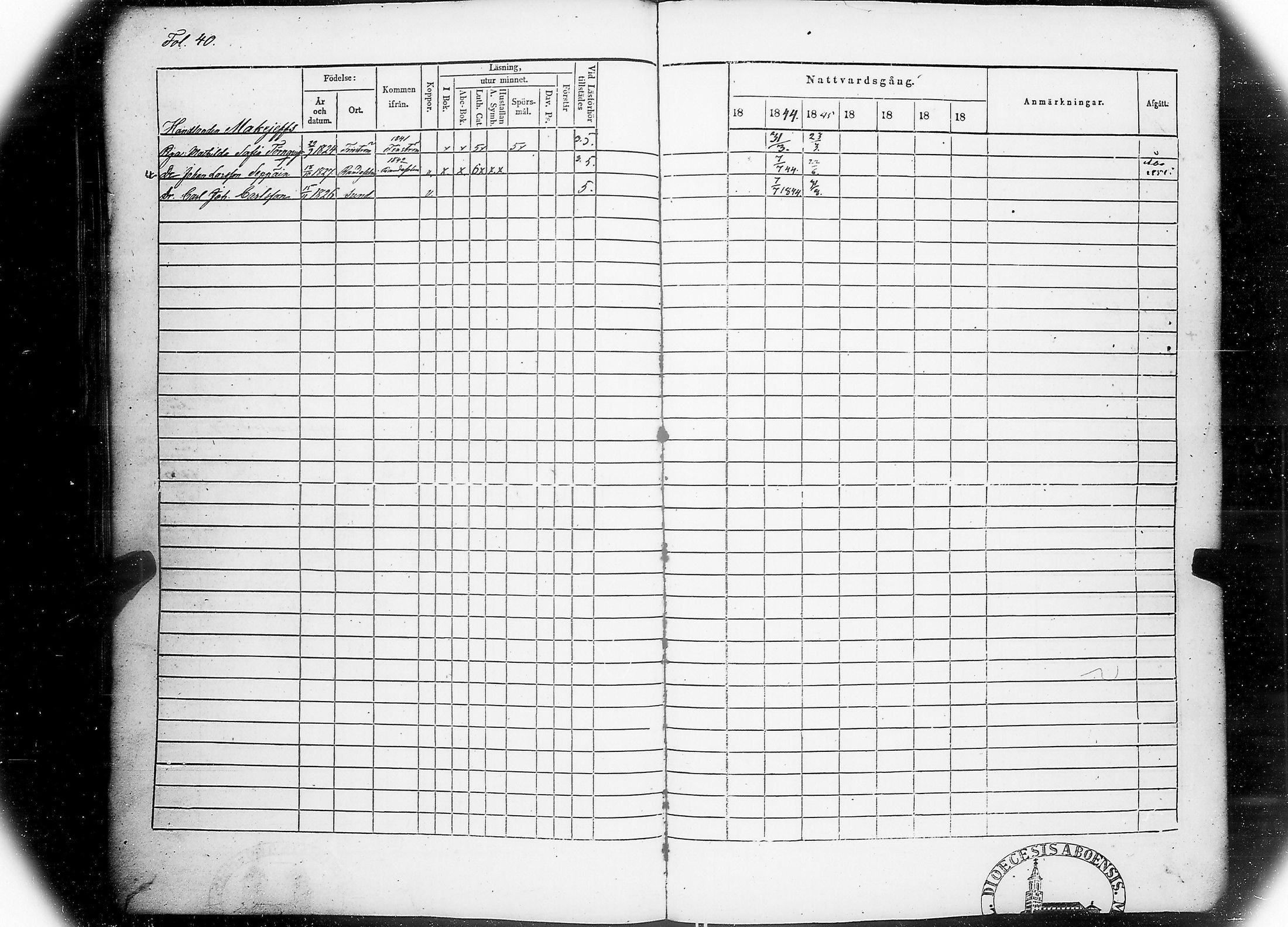 [ ../kirjat/Kirkonkirjat/skarpans/rippikirja_1843-1851_jk760/kuvat/44.jpg ]