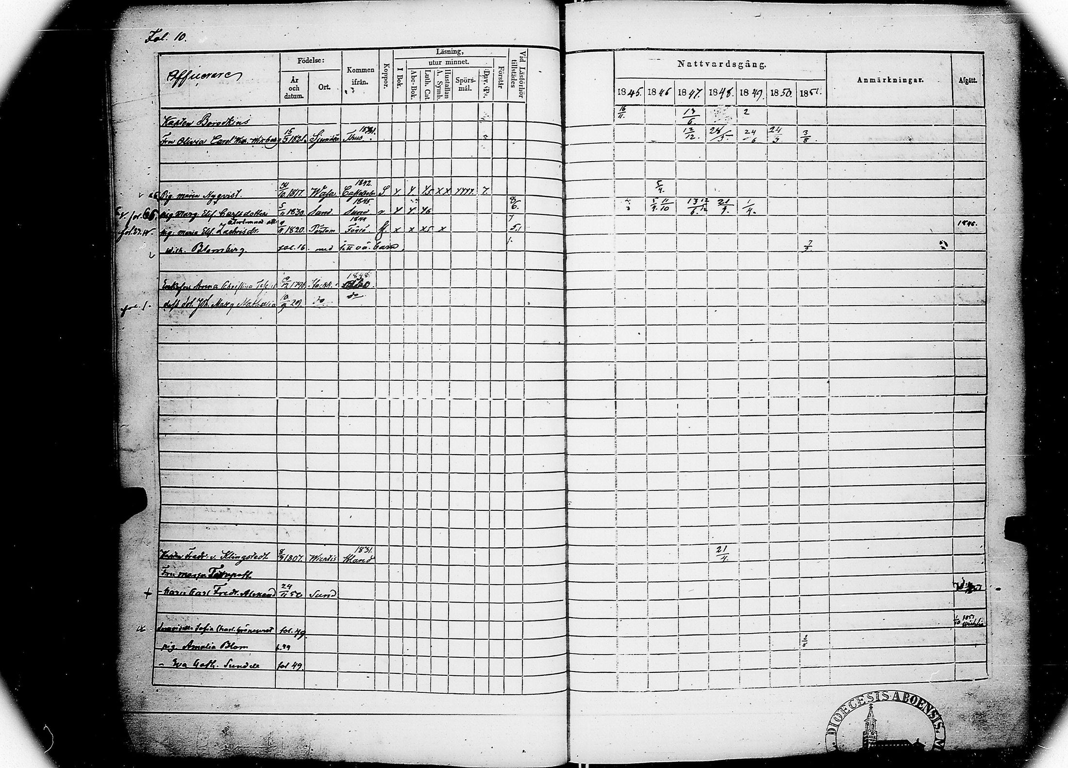 [ ../kirjat/Kirkonkirjat/skarpans/rippikirja_1843-1851_jk760/kuvat/65.jpg ]