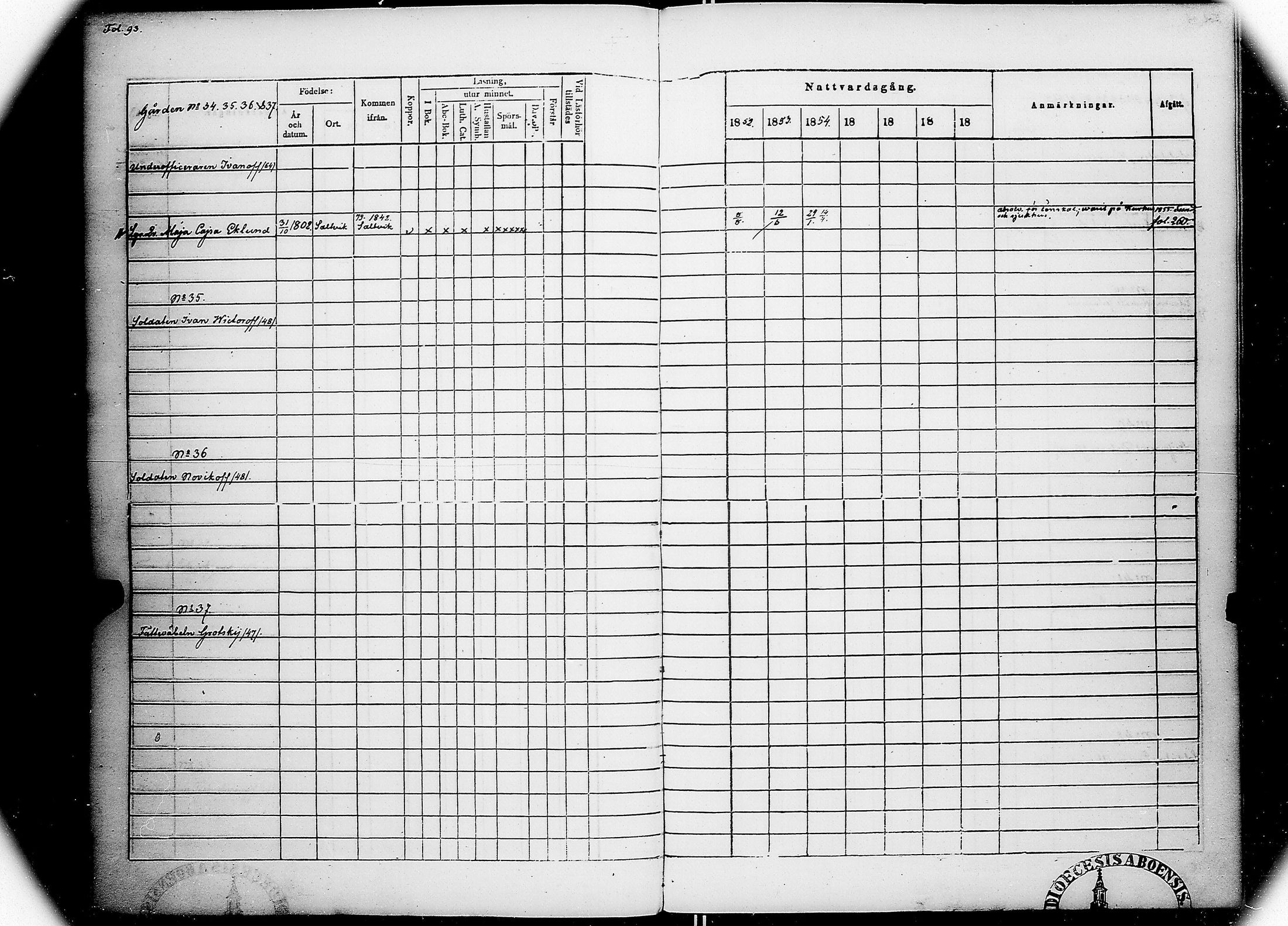 [ ../kirjat/Kirkonkirjat/skarpans/rippikirja_1852-1854_jk760/kuvat/102.jpg ]