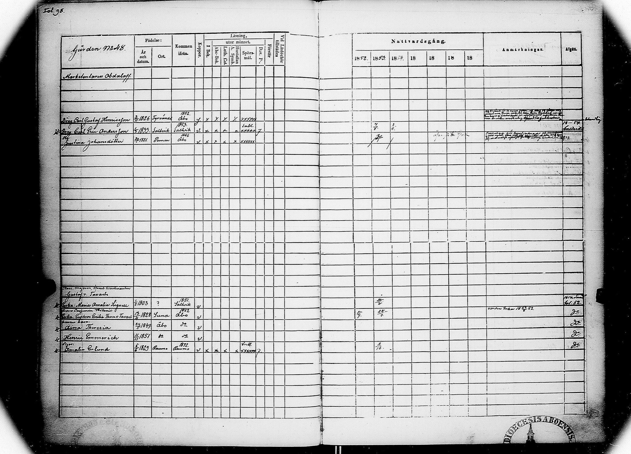 [ ../kirjat/Kirkonkirjat/skarpans/rippikirja_1852-1854_jk760/kuvat/107.jpg ]