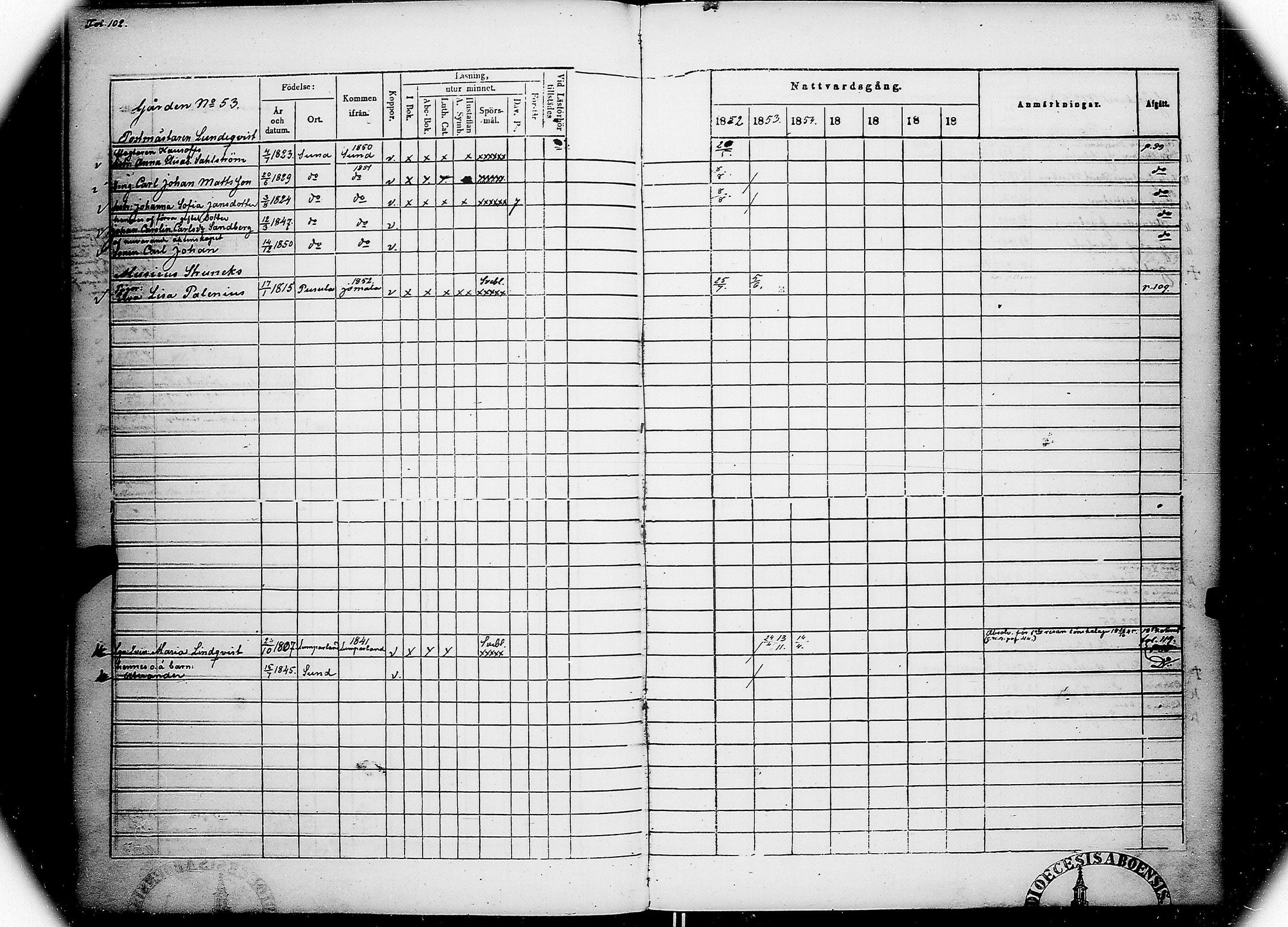 [ ../kirjat/Kirkonkirjat/skarpans/rippikirja_1852-1854_jk760/kuvat/111.jpg ]