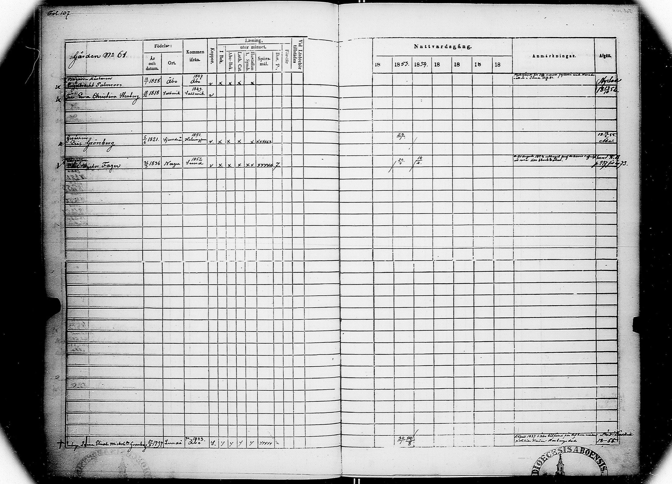 [ ../kirjat/Kirkonkirjat/skarpans/rippikirja_1852-1854_jk760/kuvat/116.jpg ]