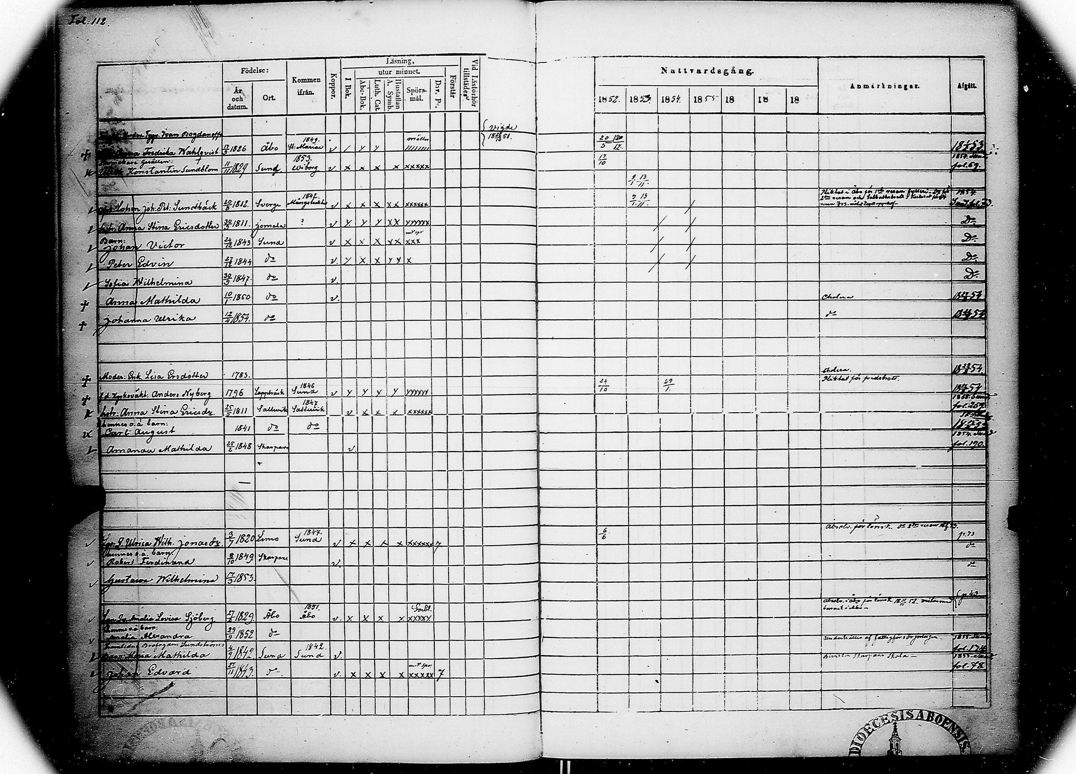 [ ../kirjat/Kirkonkirjat/skarpans/rippikirja_1852-1854_jk760/kuvat/121.jpg ]