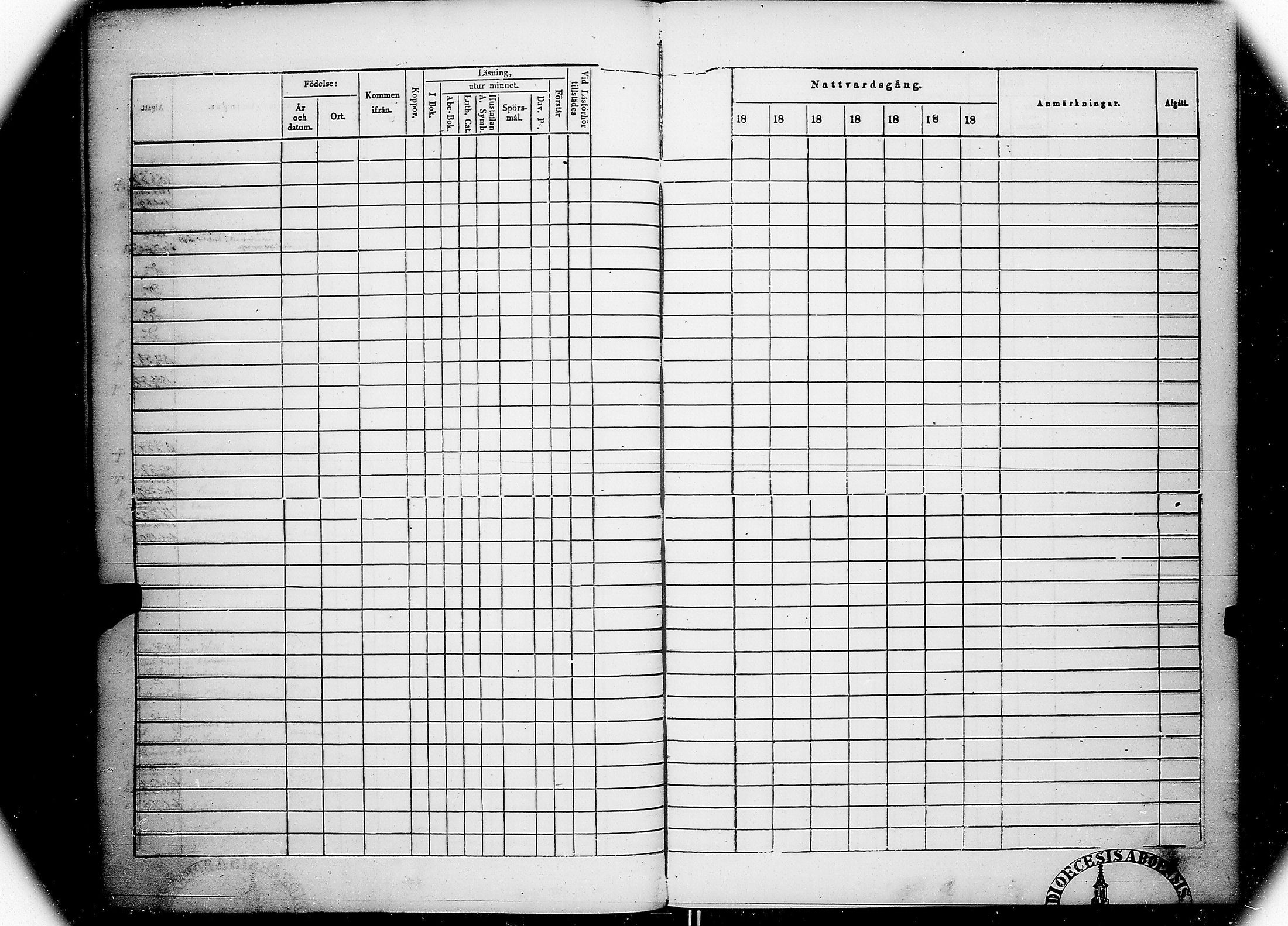 [ ../kirjat/Kirkonkirjat/skarpans/rippikirja_1852-1854_jk760/kuvat/122.jpg ]