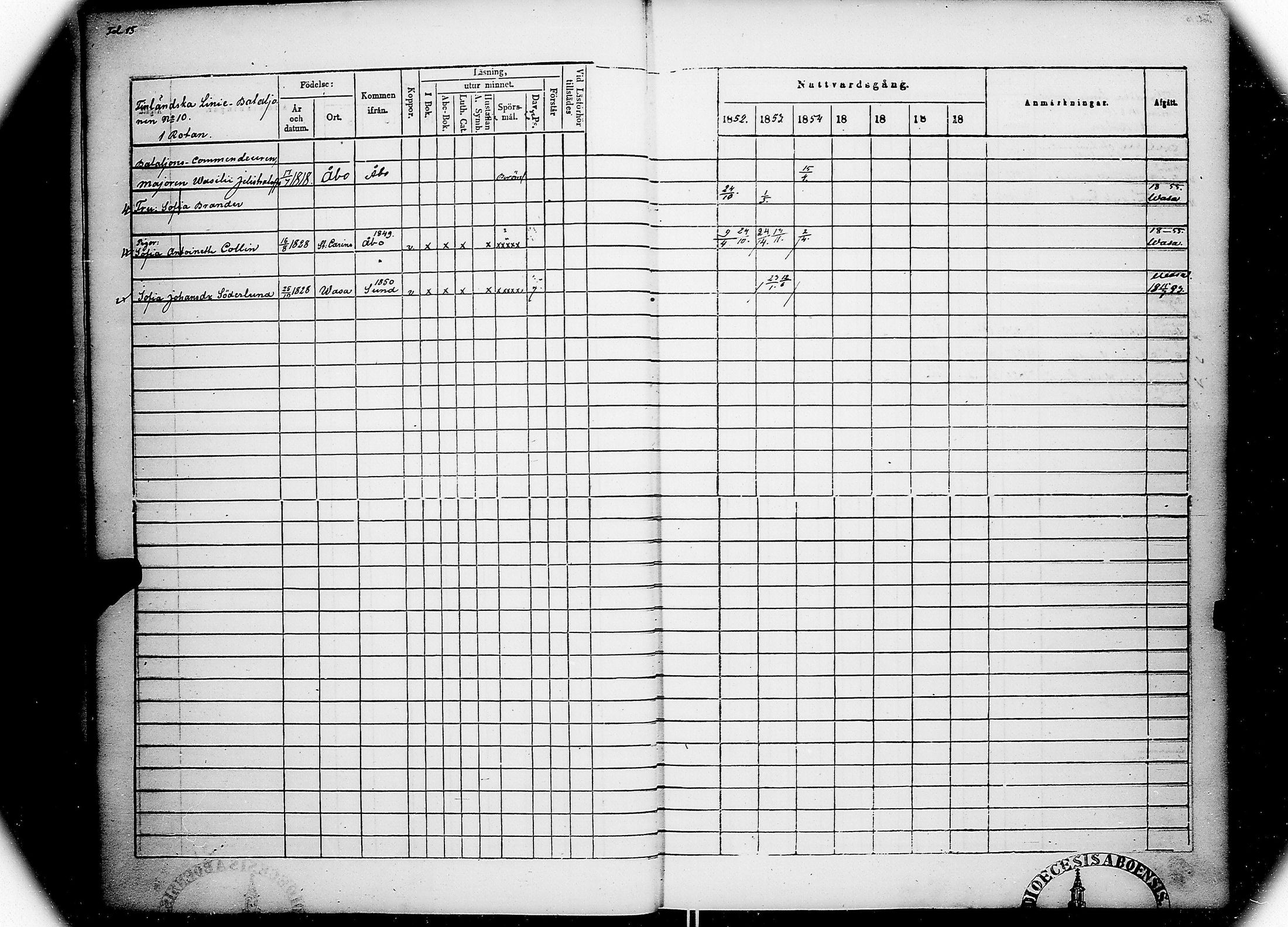 [ ../kirjat/Kirkonkirjat/skarpans/rippikirja_1852-1854_jk760/kuvat/23.jpg ]