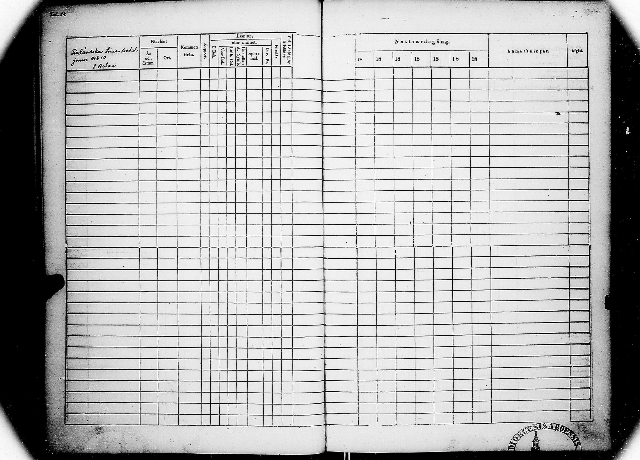 [ ../kirjat/Kirkonkirjat/skarpans/rippikirja_1852-1854_jk760/kuvat/32.jpg ]