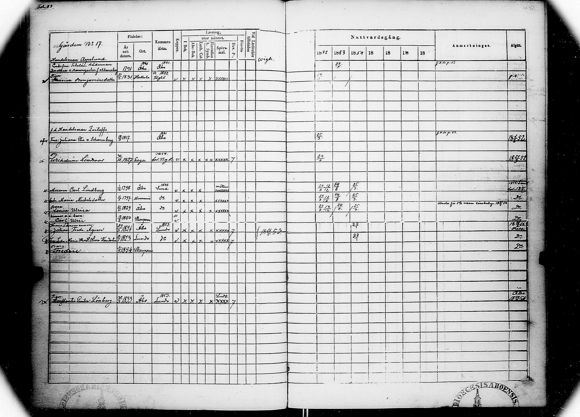 [ ../kirjat/Kirkonkirjat/skarpans/rippikirja_1852-1854_jk760/kuvat/92.jpg ]