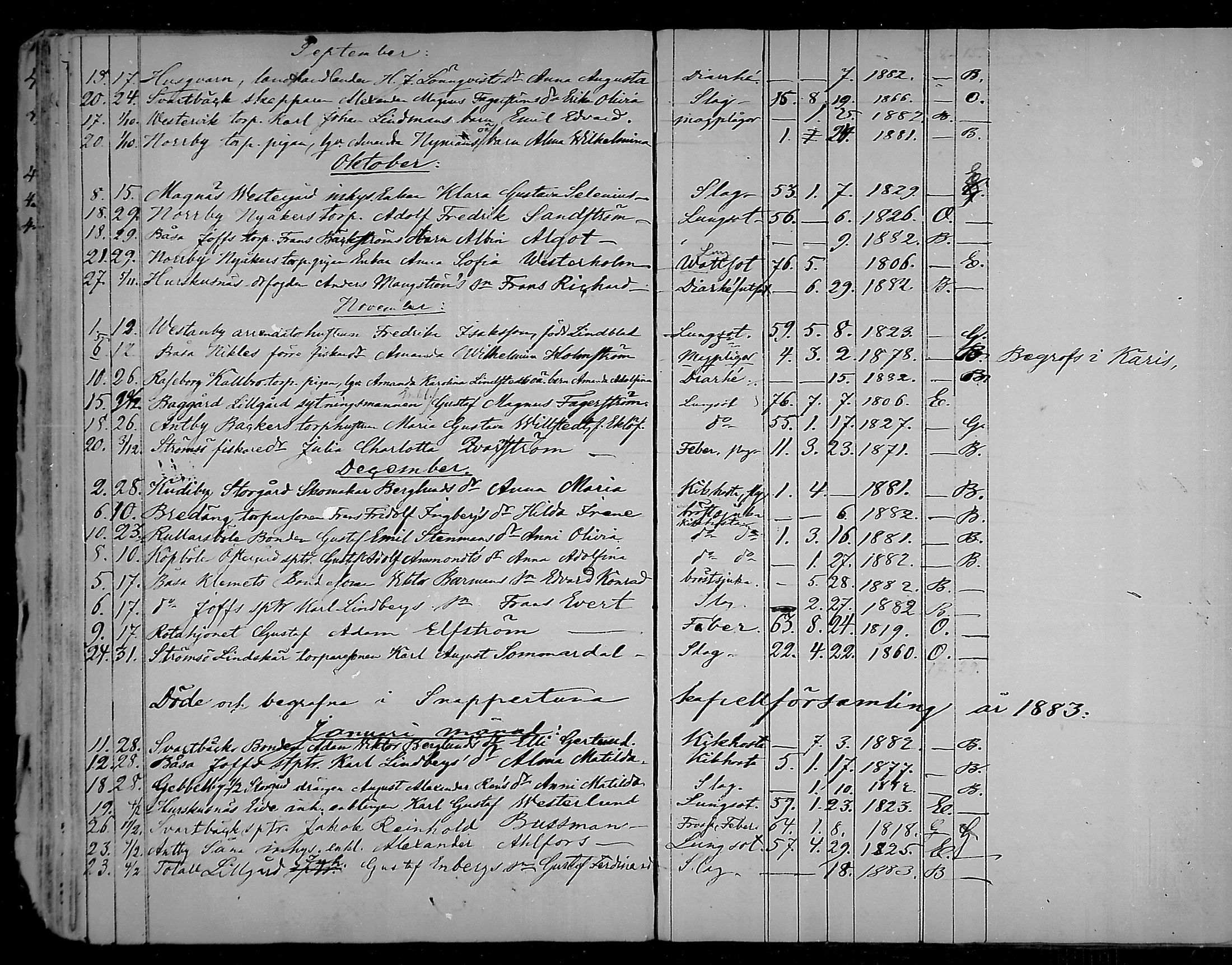 [ ../kirjat/Kirkonkirjat/snappertuna/kuolleet_1823-1890_mko85-88/kuvat/102.jpg ]