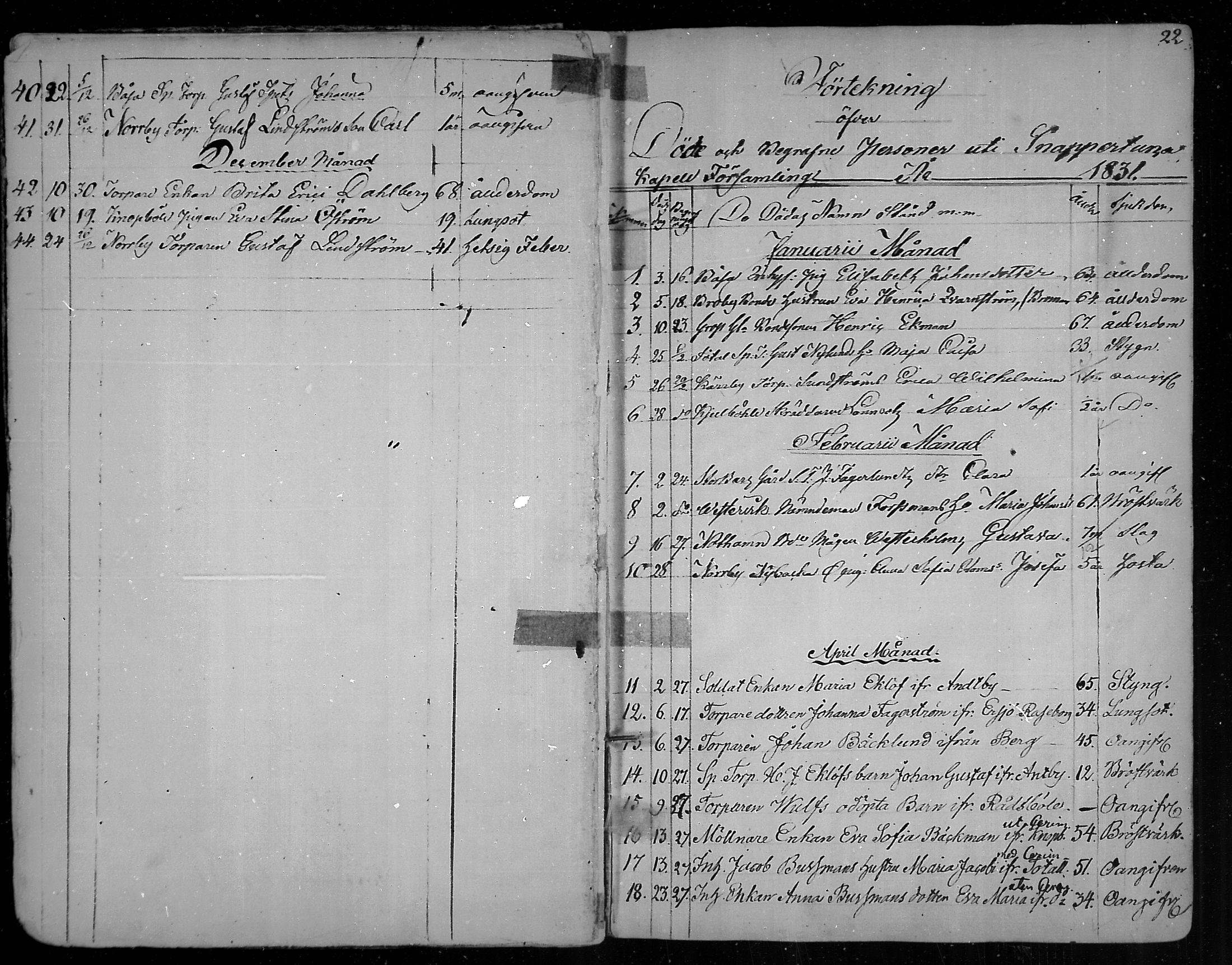 [ ../kirjat/Kirkonkirjat/snappertuna/kuolleet_1823-1890_mko85-88/kuvat/12.jpg ]