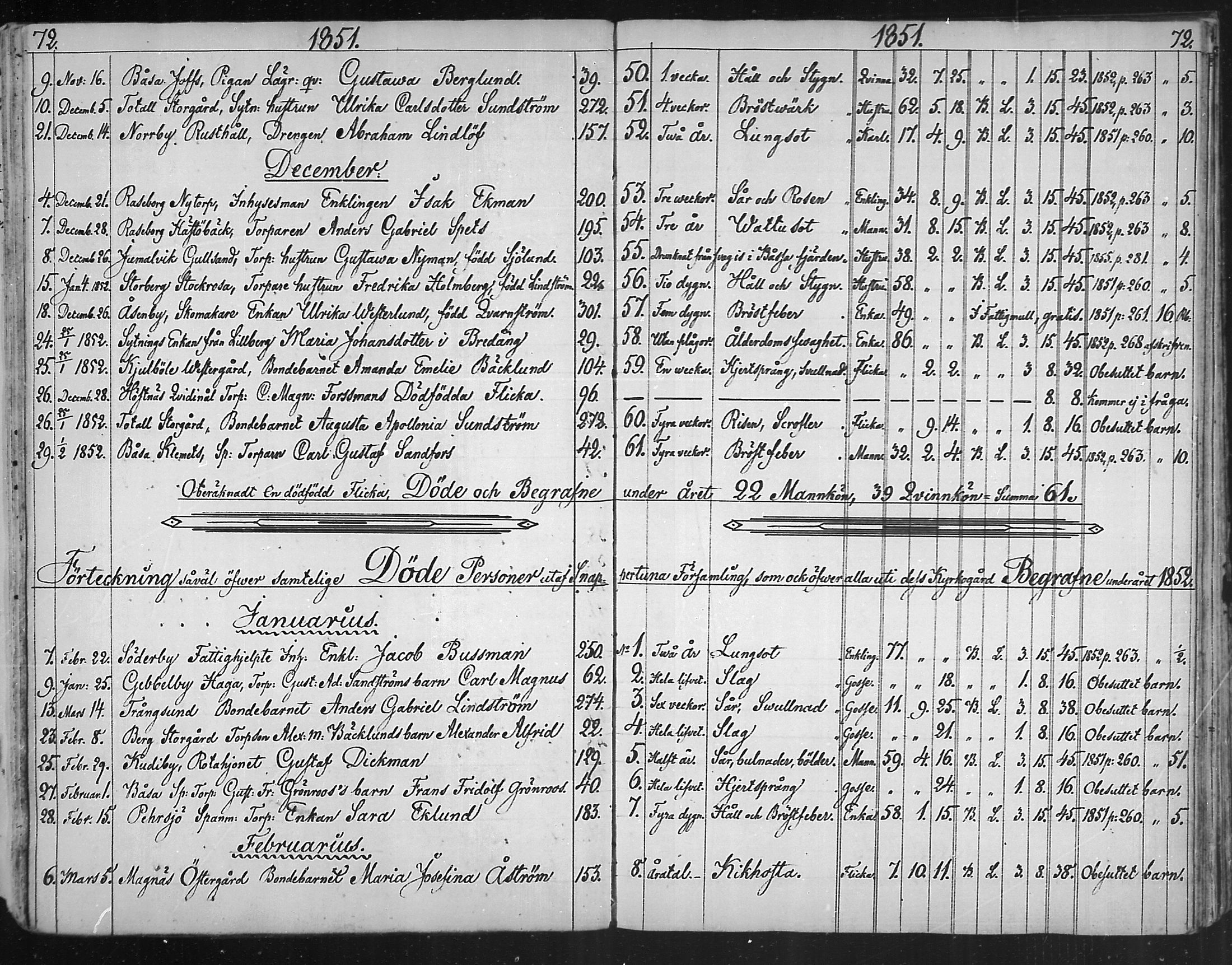 [ ../kirjat/Kirkonkirjat/snappertuna/kuolleet_1823-1890_mko85-88/kuvat/44.jpg ]
