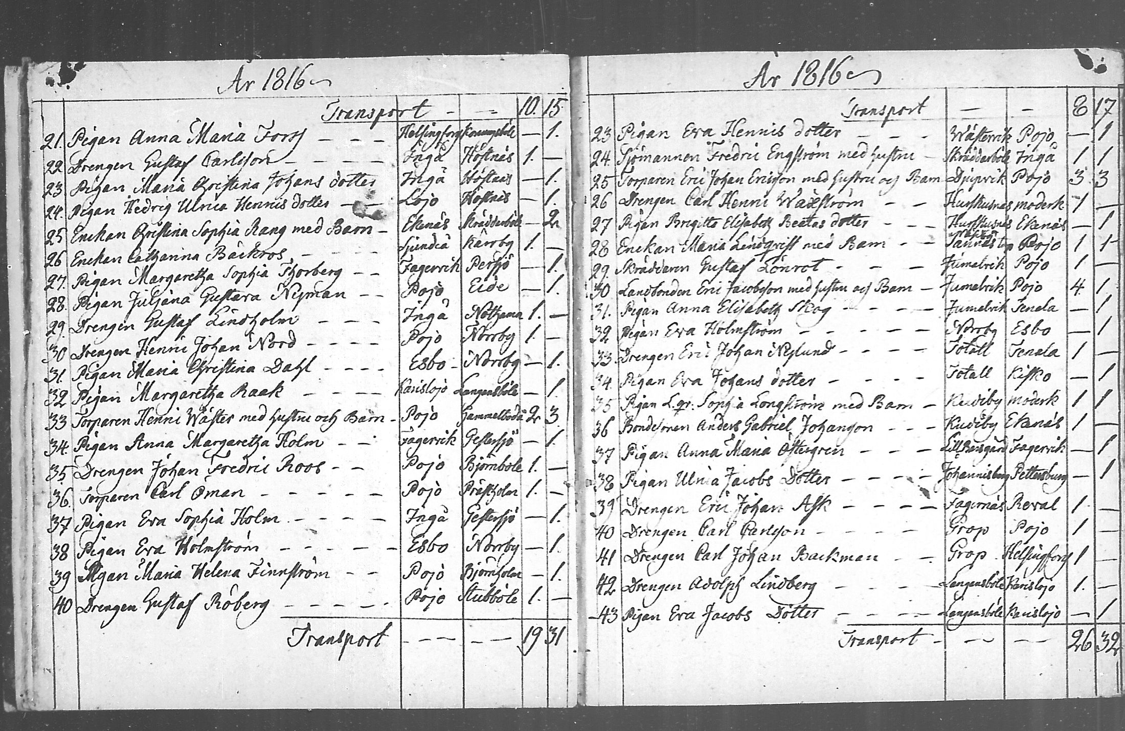 [ ../kirjat/Kirkonkirjat/snappertuna/muuttaneet_1811-1822_mko1-2/kuvat/15.jpg ]