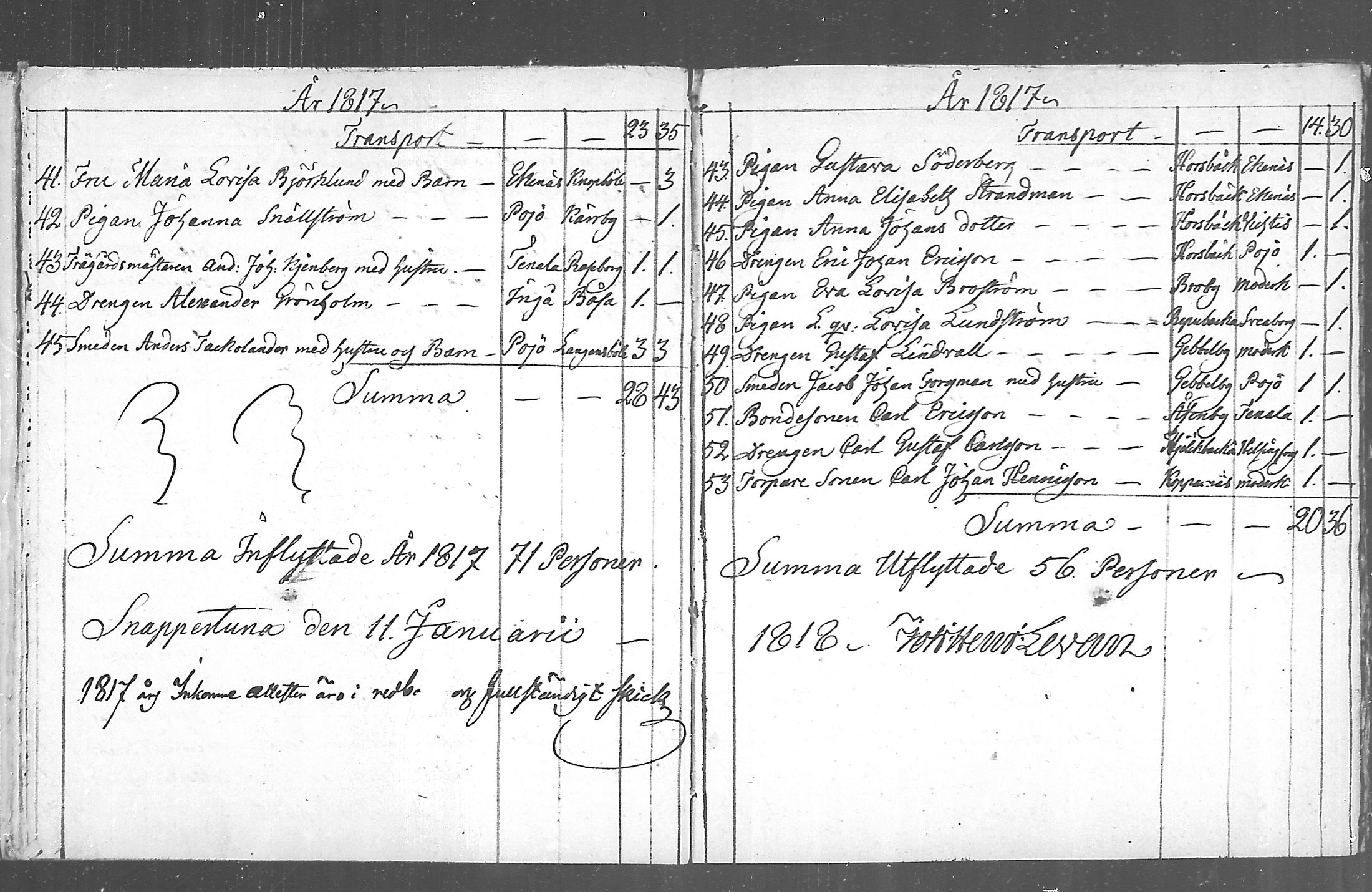 [ ../kirjat/Kirkonkirjat/snappertuna/muuttaneet_1811-1822_mko1-2/kuvat/19.jpg ]