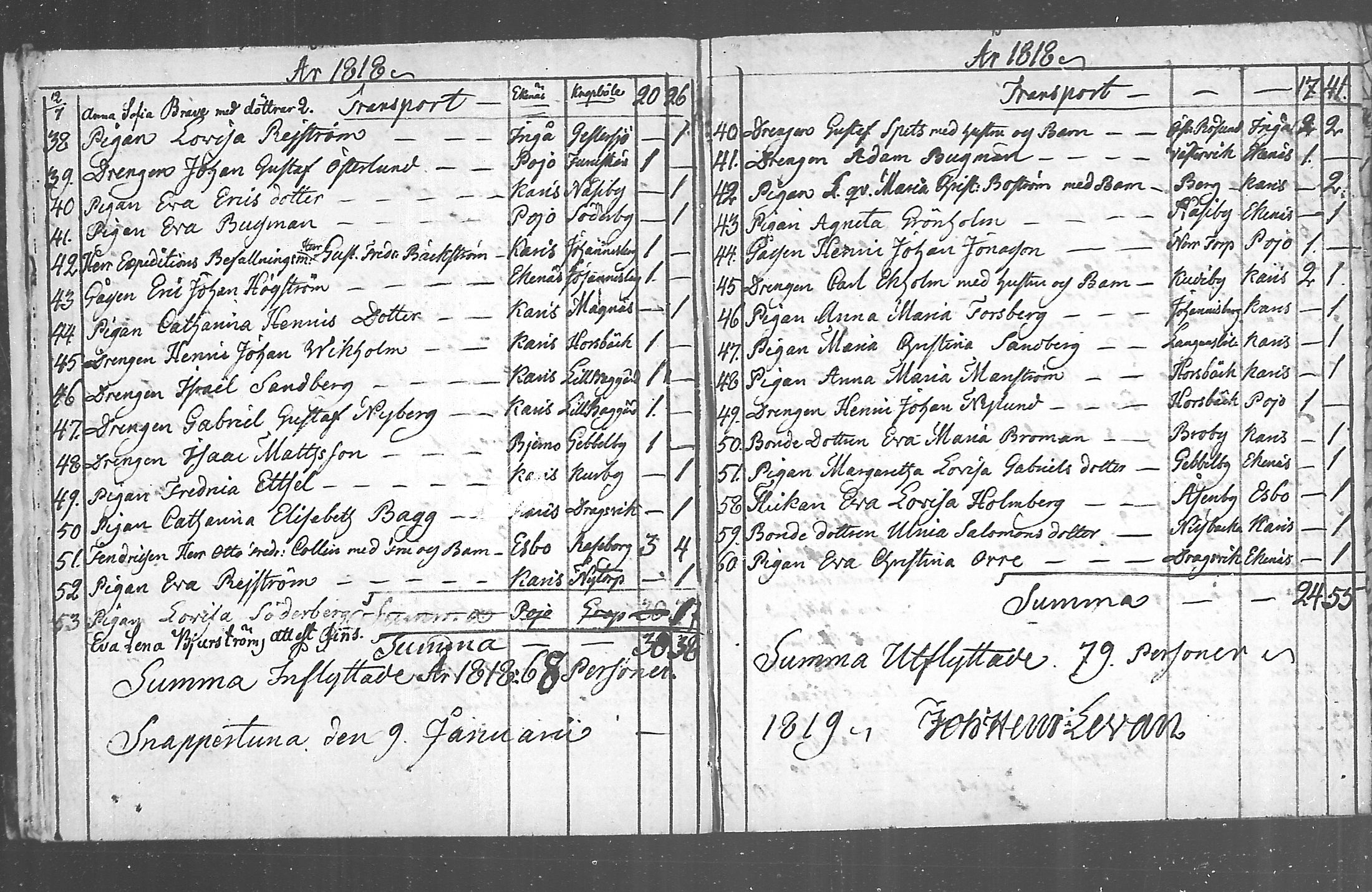 [ ../kirjat/Kirkonkirjat/snappertuna/muuttaneet_1811-1822_mko1-2/kuvat/22.jpg ]