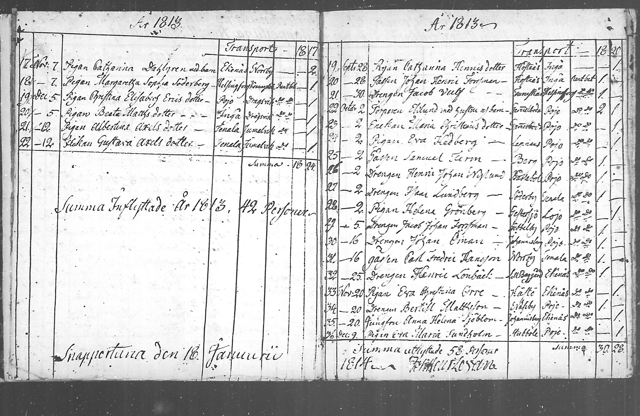 [ ../kirjat/Kirkonkirjat/snappertuna/muuttaneet_1811-1822_mko1-2/kuvat/8.jpg ]