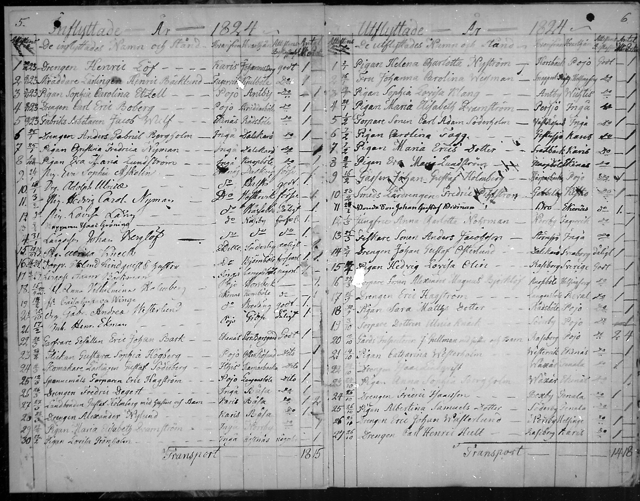 [ ../kirjat/Kirkonkirjat/snappertuna/muuttaneet_1823-1832_mko3/kuvat/3.jpg ]