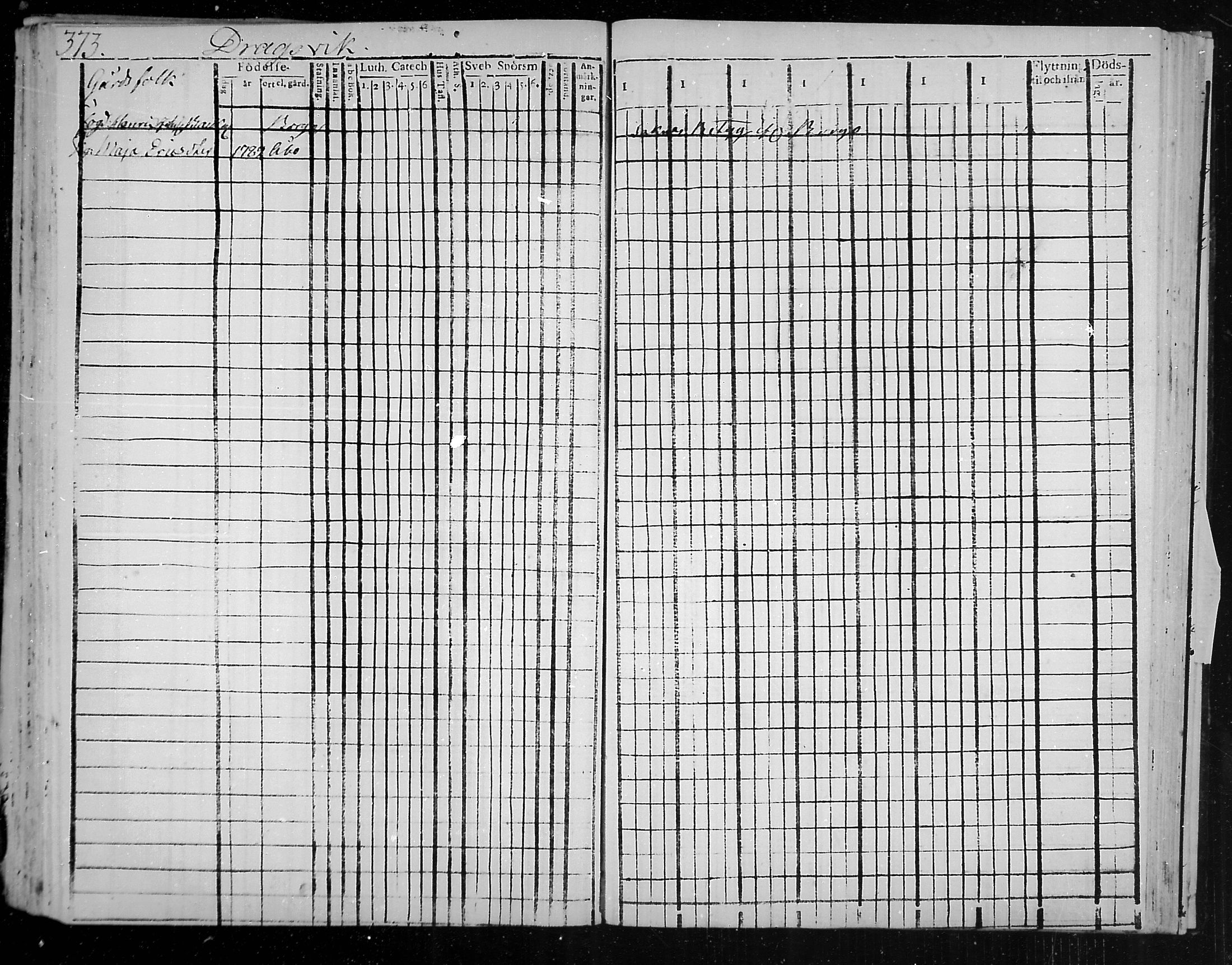 [ ../kirjat/Kirkonkirjat/snappertuna/rippikirja_1796-1802_mko20-26/kuvat/132.jpg ]