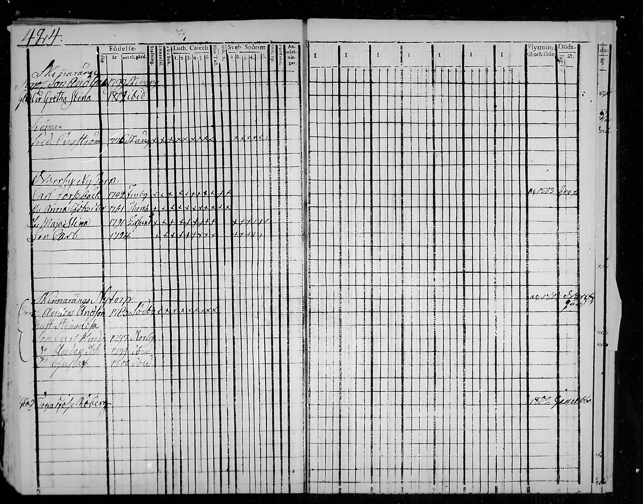 [ ../kirjat/Kirkonkirjat/snappertuna/rippikirja_1796-1802_mko20-26/kuvat/183.jpg ]