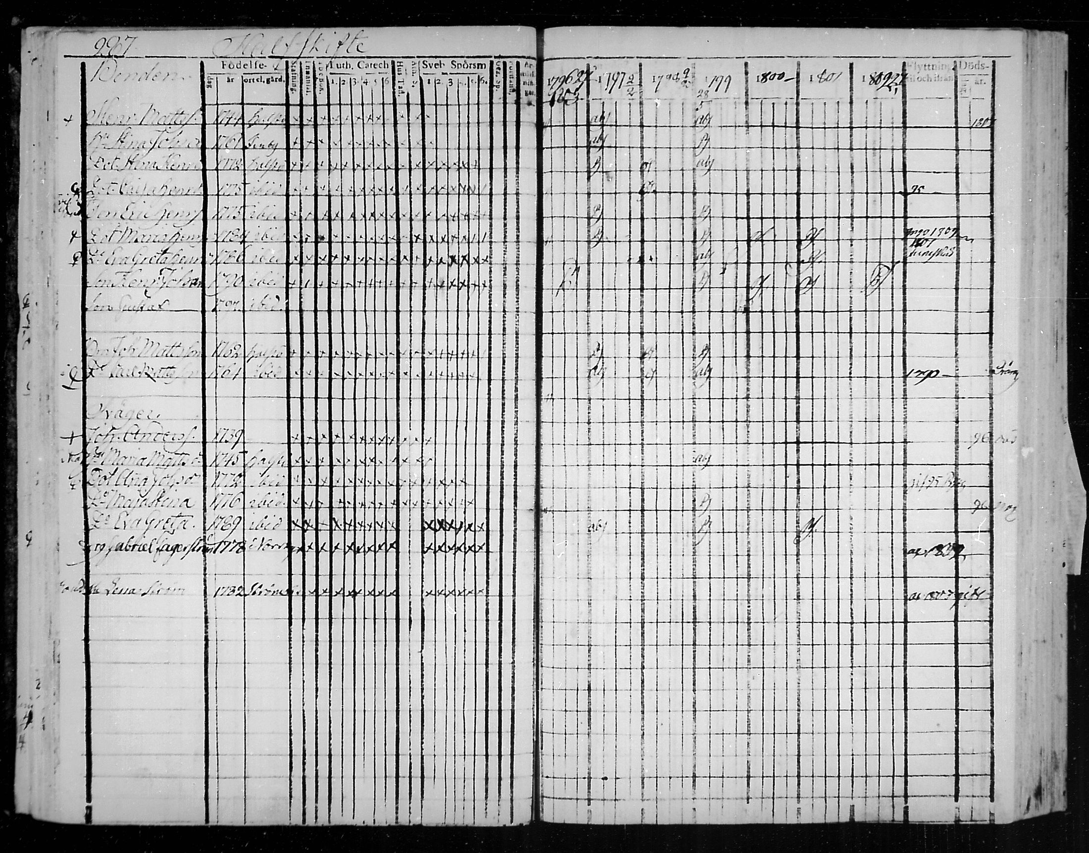 [ ../kirjat/Kirkonkirjat/snappertuna/rippikirja_1796-1802_mko20-26/kuvat/45.jpg ]