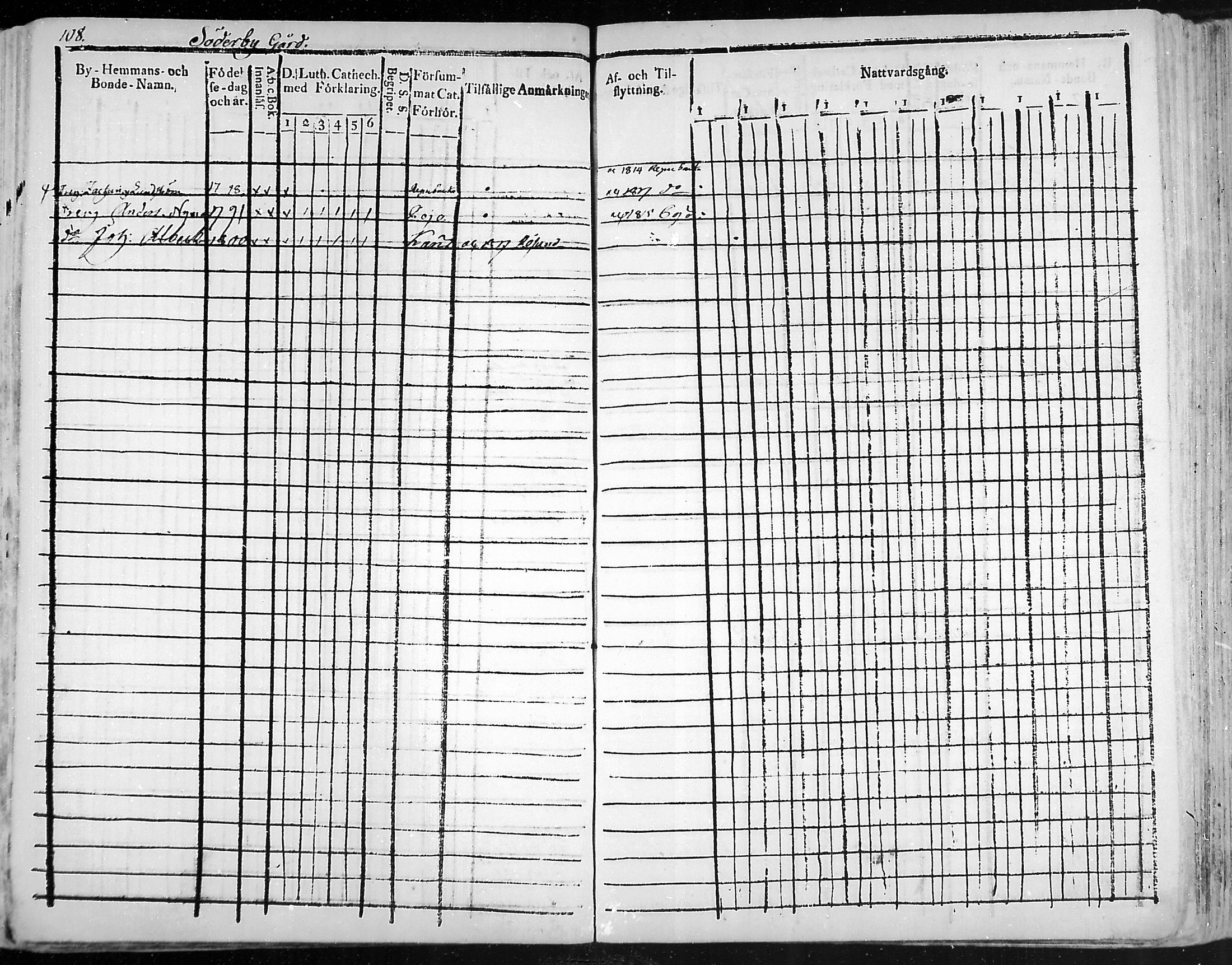 [ ../kirjat/Kirkonkirjat/snappertuna/rippikirja_1805-1816_mko27-34/kuvat/107.jpg ]