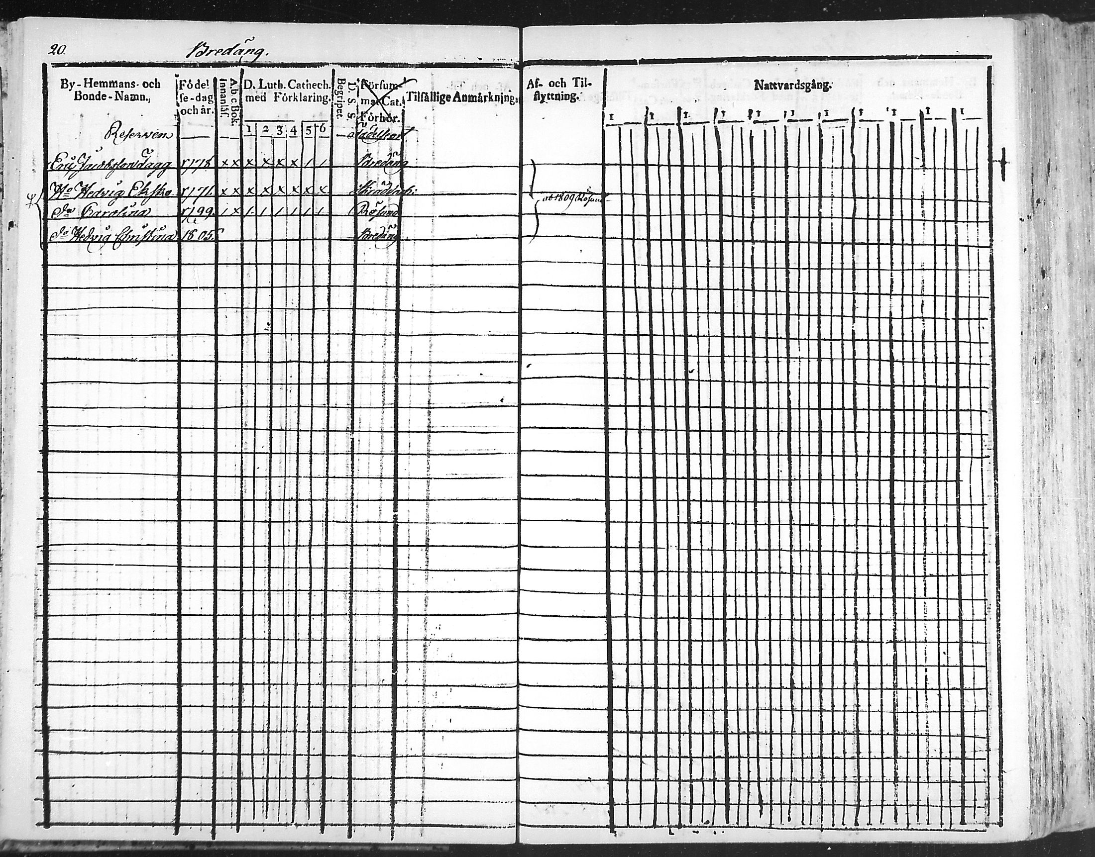 [ ../kirjat/Kirkonkirjat/snappertuna/rippikirja_1805-1816_mko27-34/kuvat/20.jpg ]
