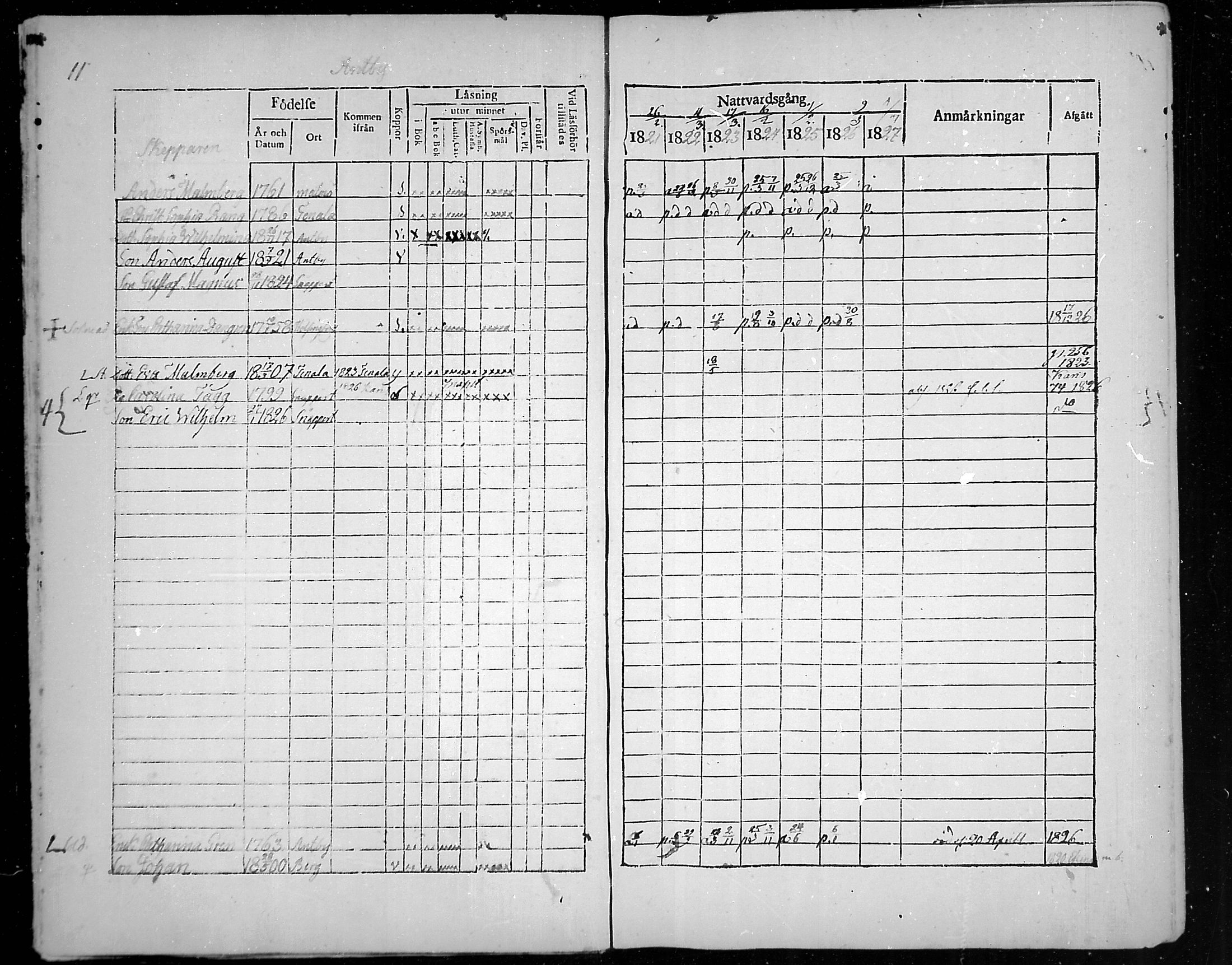 [ ../kirjat/Kirkonkirjat/snappertuna/rippikirja_1821-1827_mko52-62/kuvat/12.jpg ]