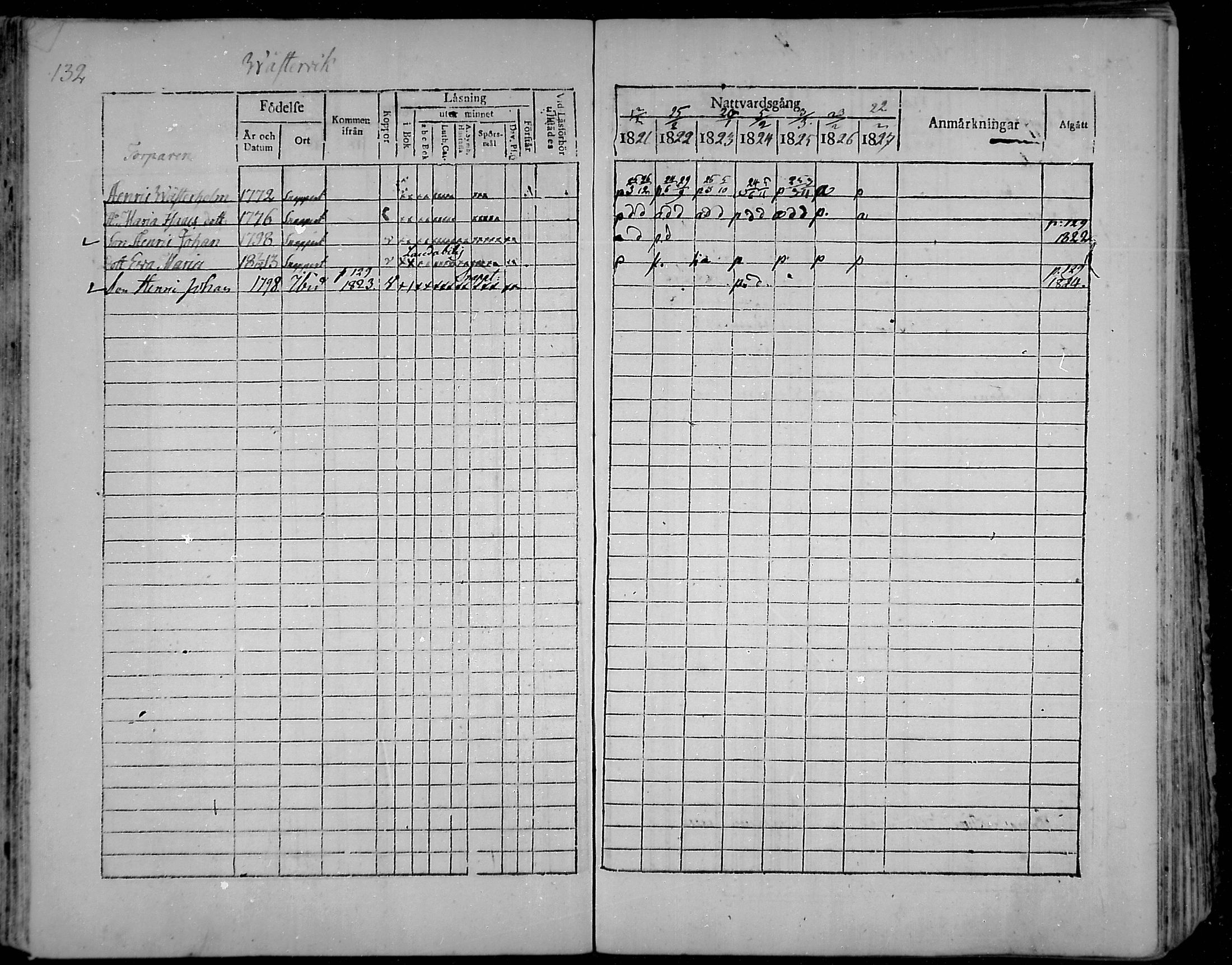 [ ../kirjat/Kirkonkirjat/snappertuna/rippikirja_1821-1827_mko52-62/kuvat/123.jpg ]