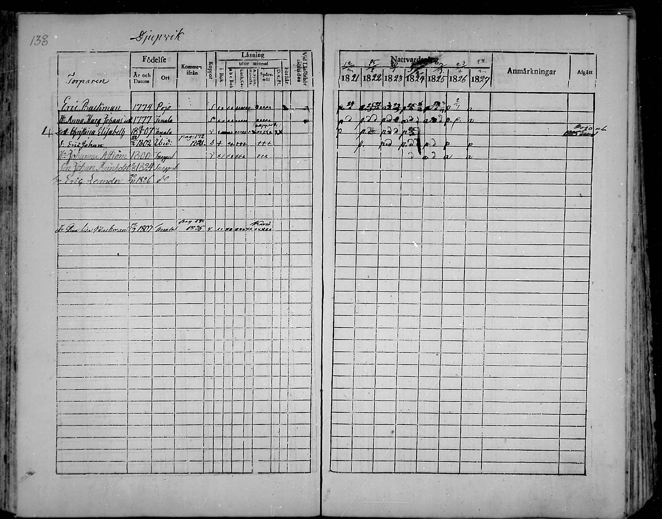 [ ../kirjat/Kirkonkirjat/snappertuna/rippikirja_1821-1827_mko52-62/kuvat/129.jpg ]